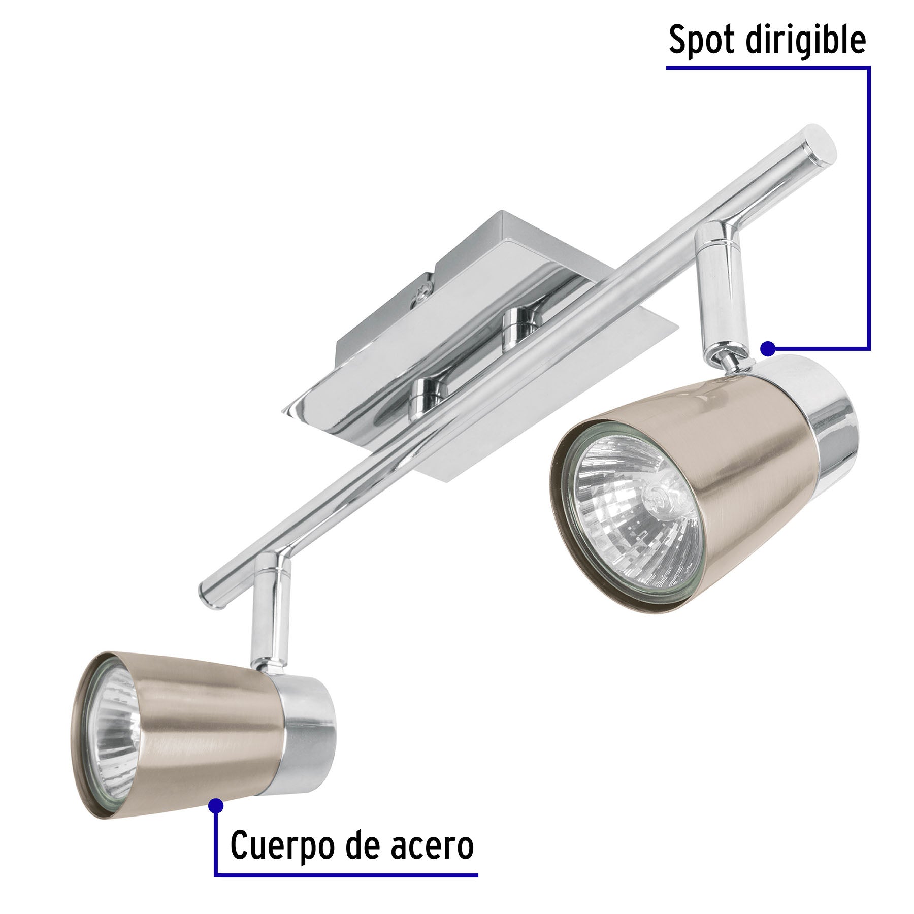 Luminario de sobreponer con 2 spots base GU10, VOLTECK