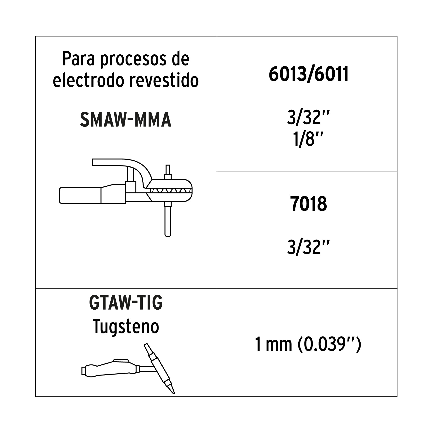 Soldadora inversora 100A, 127V, TRUPER