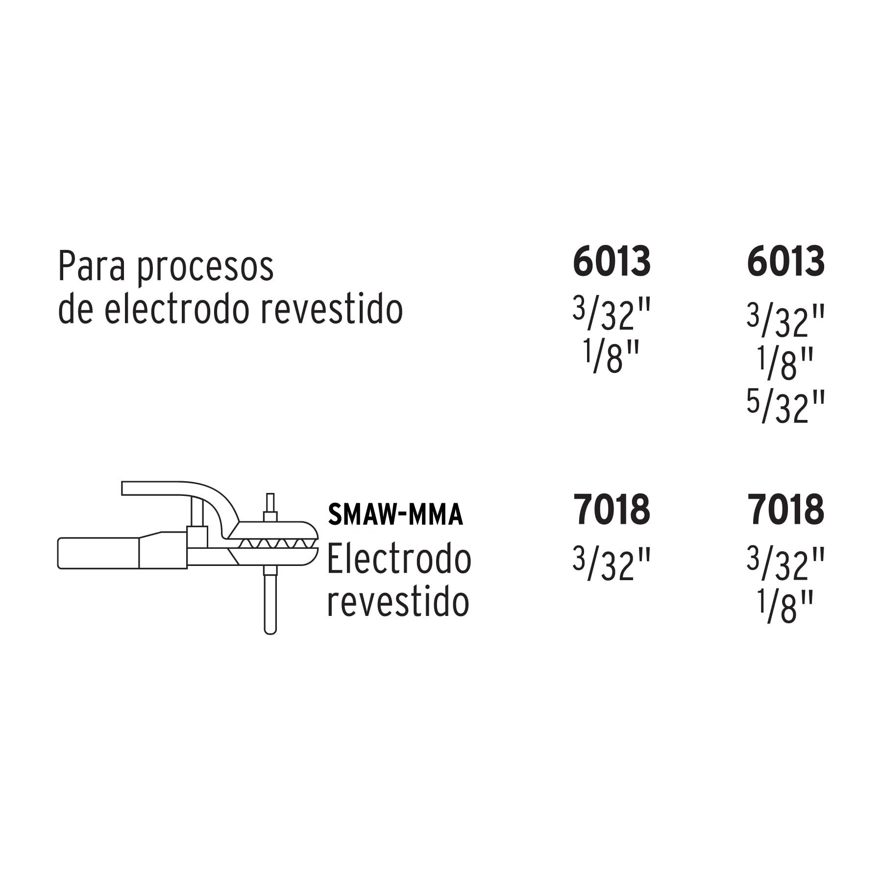 Soldadora inversora 130A, bi-voltaje 127/220V, TRUPER EXPERT