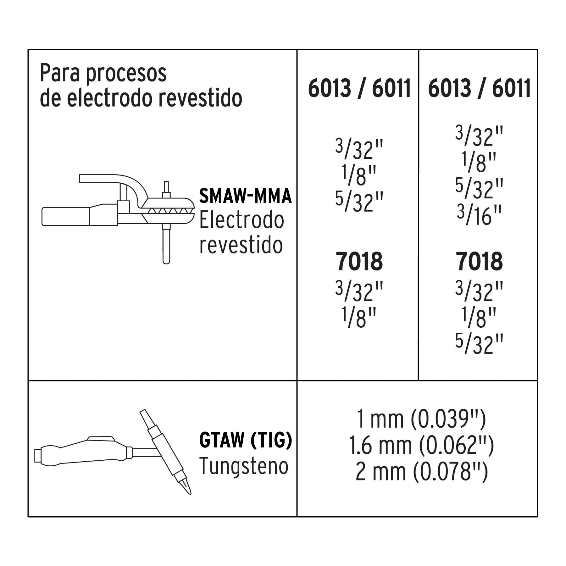 Soldadora inversora 200A, bi-voltaje 127/220V, TRUPER EXPERT