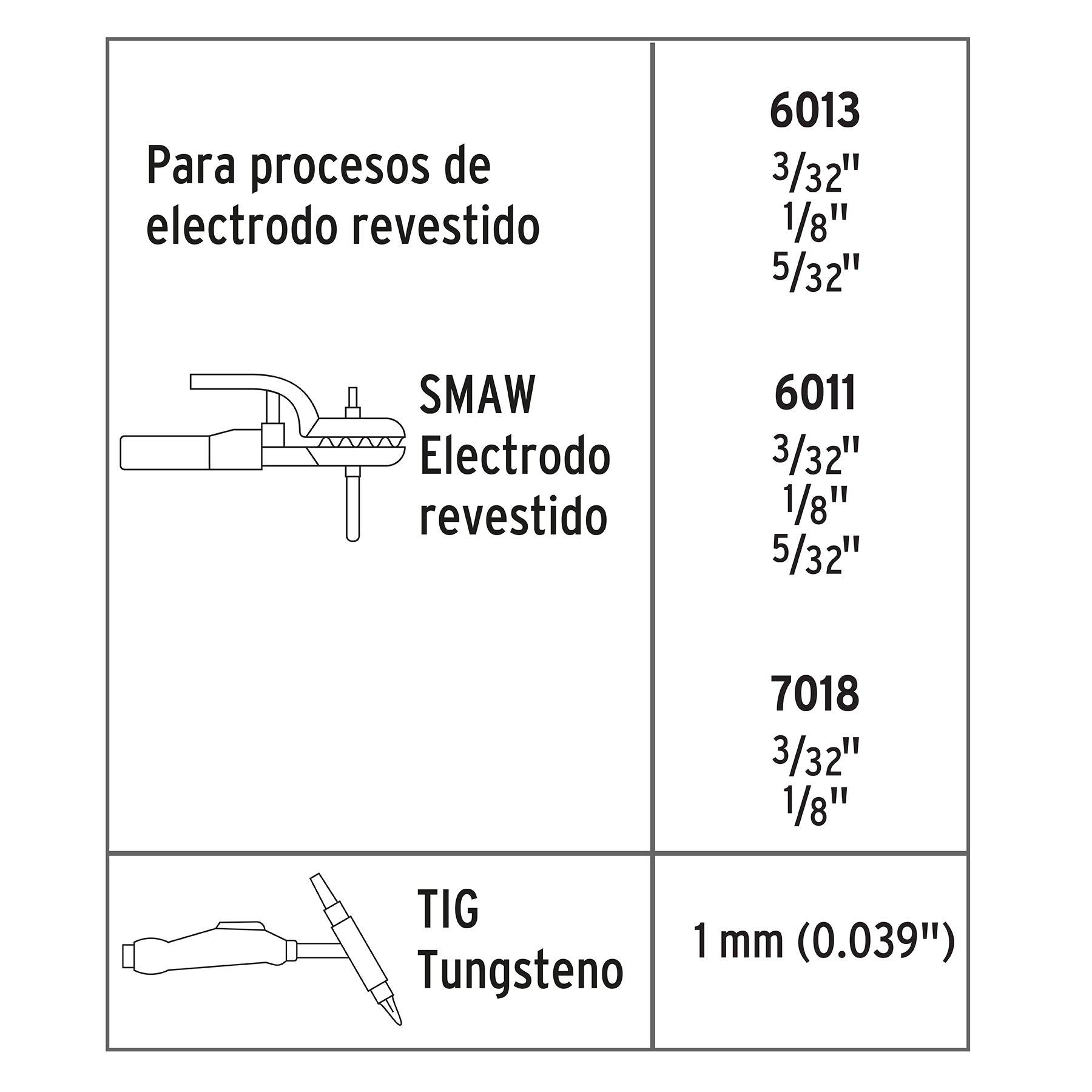 Soldadora inversora 130A, 127V, PRETUL