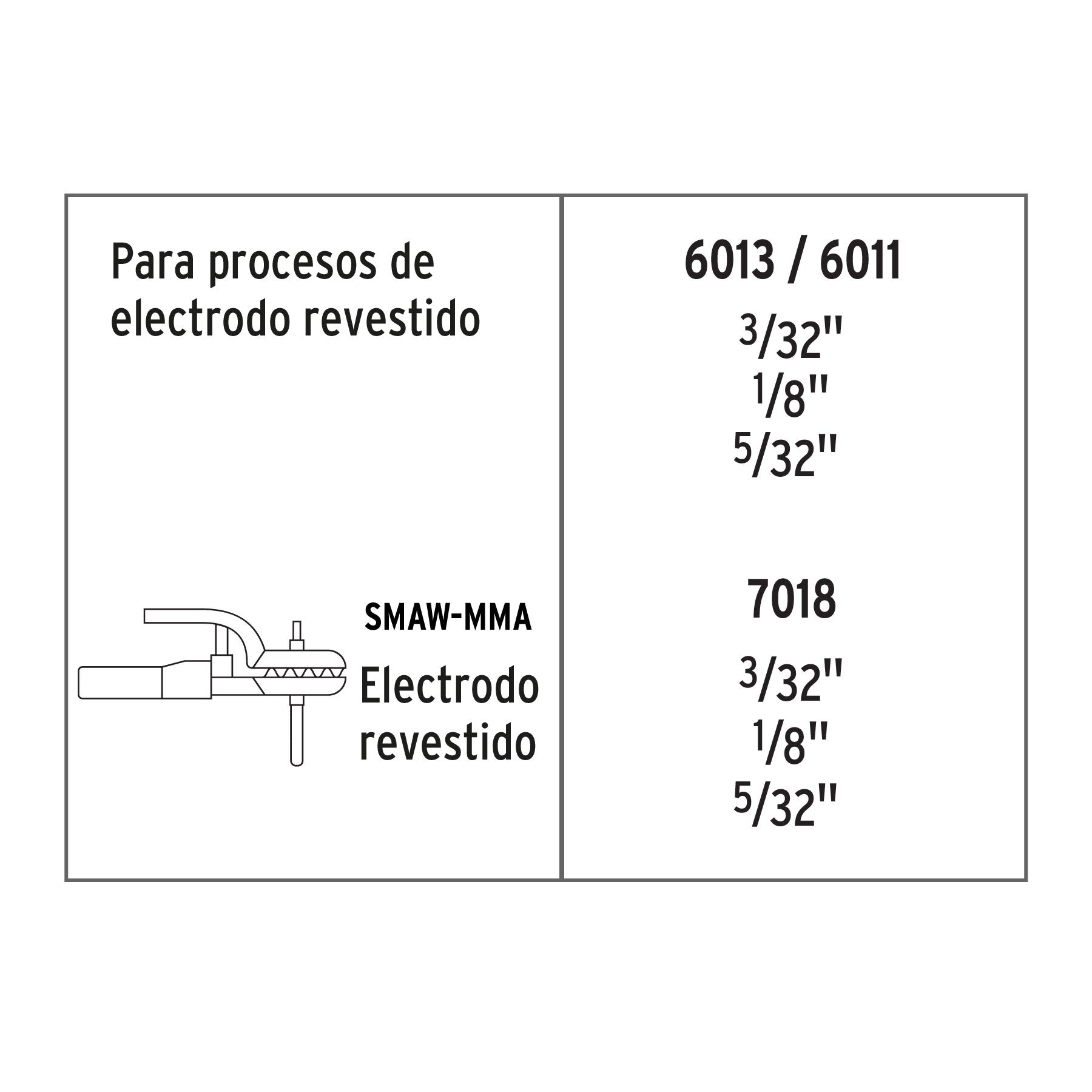 Soldadora inversora 160A, 220V, TRUPER EXPERT