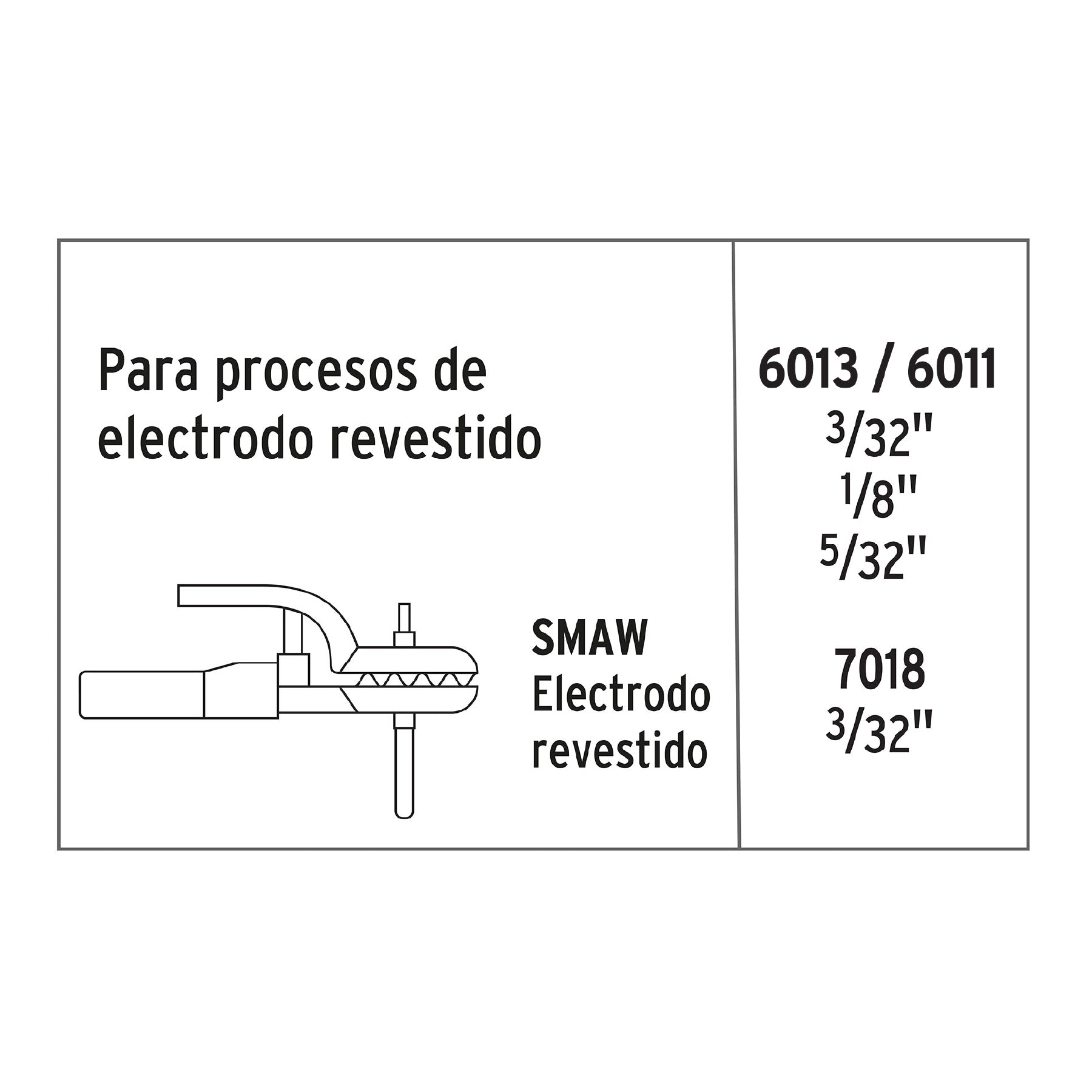 Mini soldadora inversora 130A, bi-voltaje, Serie 300, PRETUL