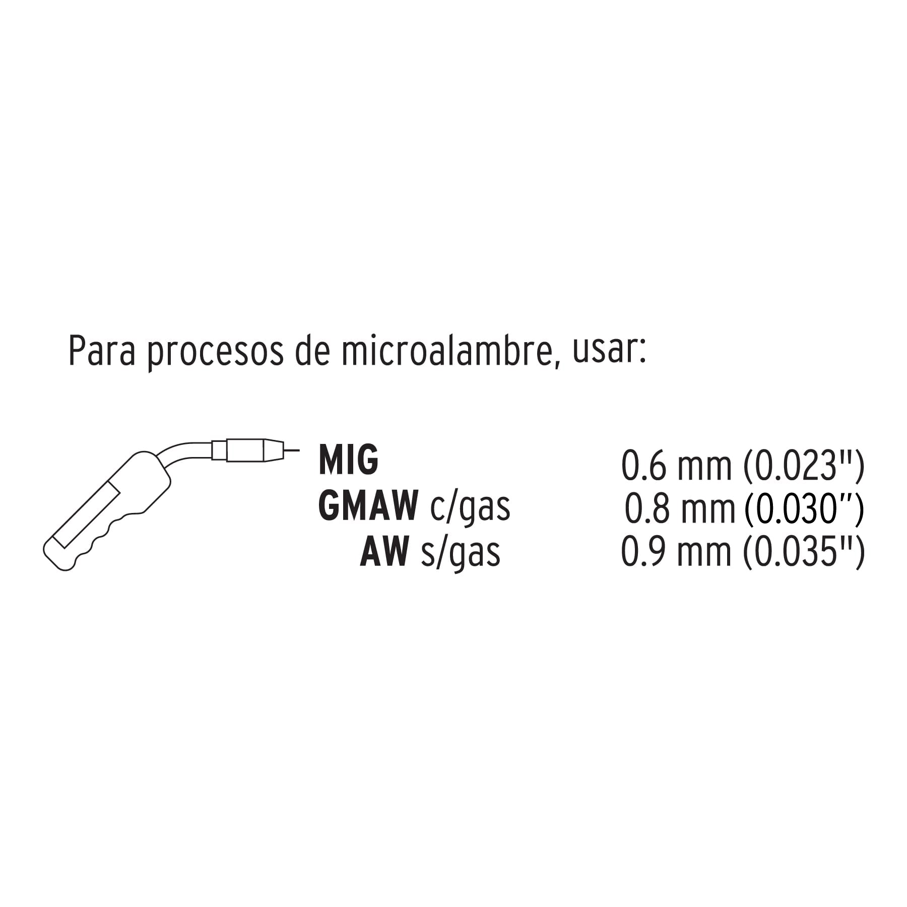 Soldadora para microalambre, 130A, TRUPER