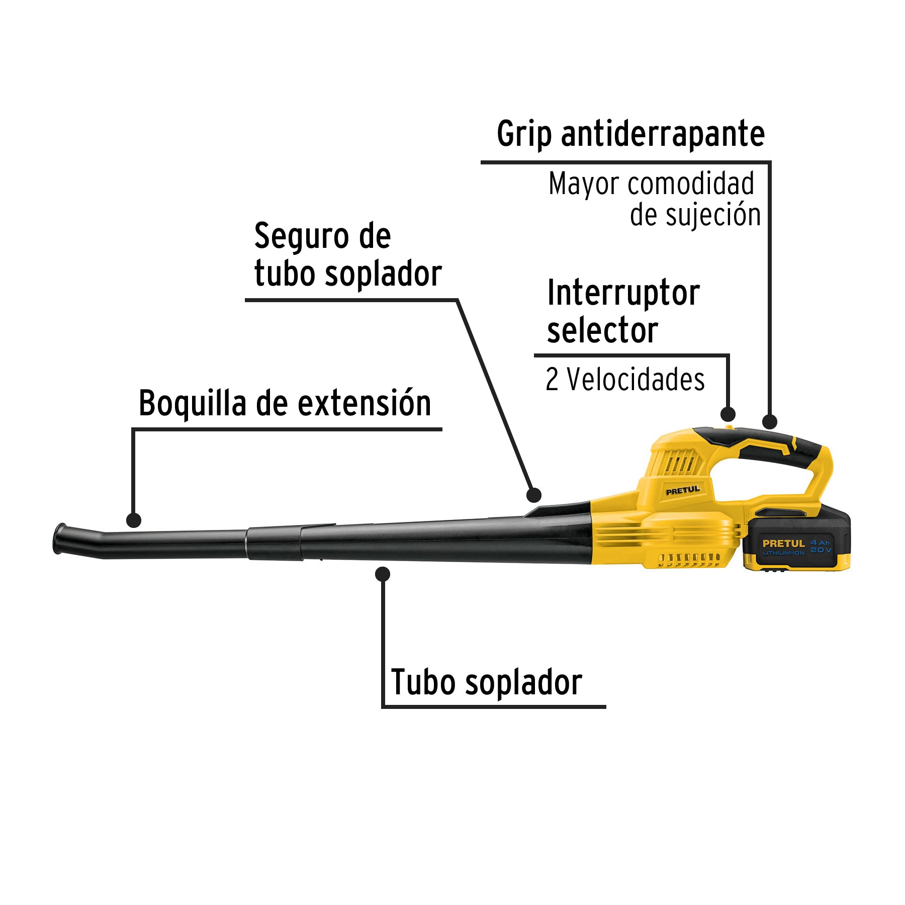 Sopladora inalámbrica 20V, 1 batería 4Ah, 1 carg. PRETUL