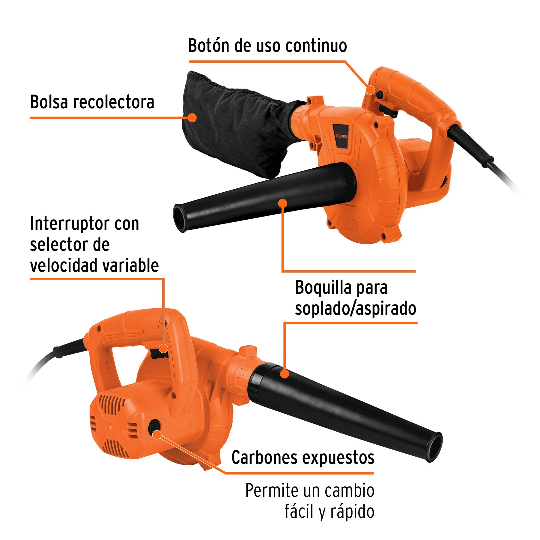 Sopladora eléctrica de 600 W, TRUPER