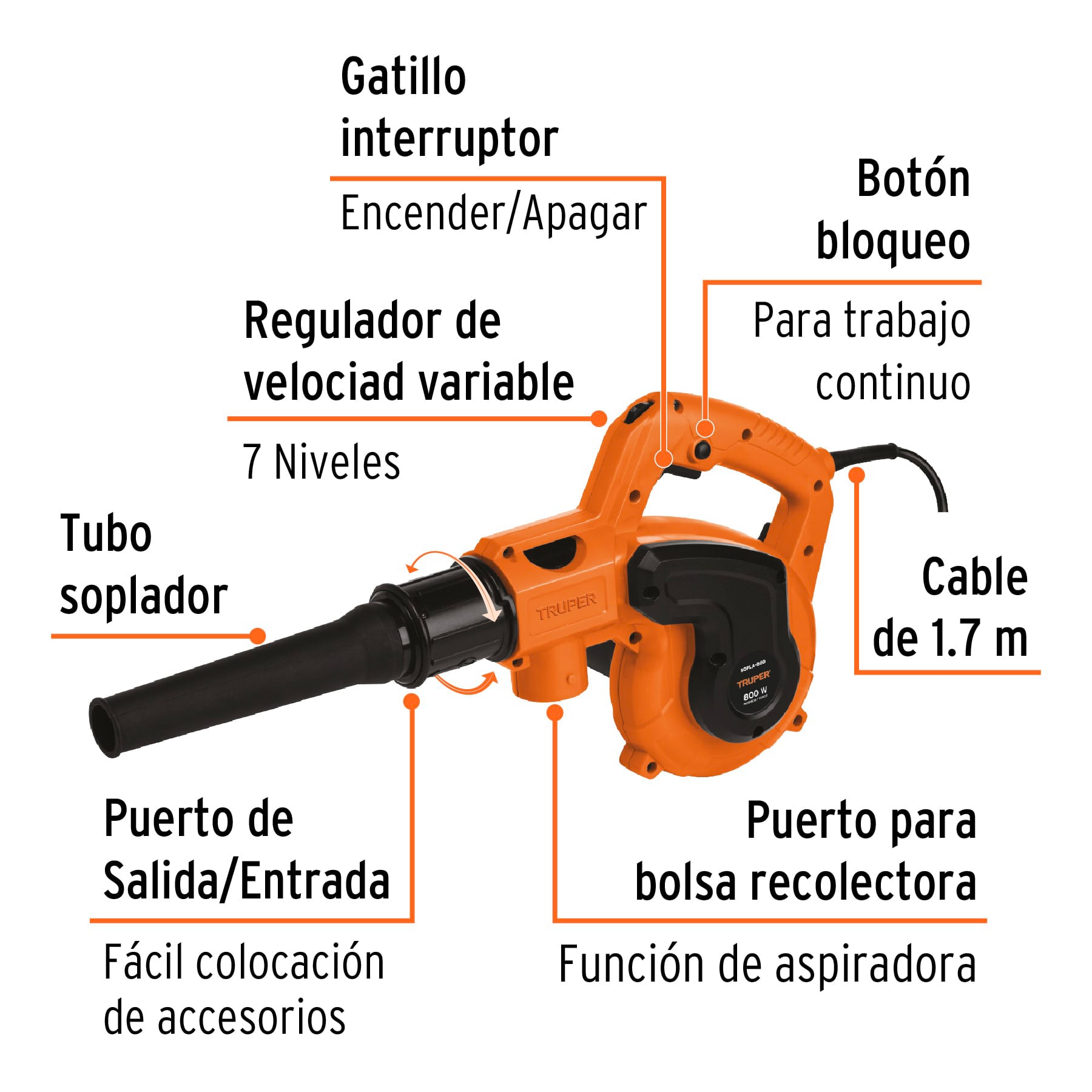 Sopladora/Aspiradora eléctrica 800 W, TRUPER