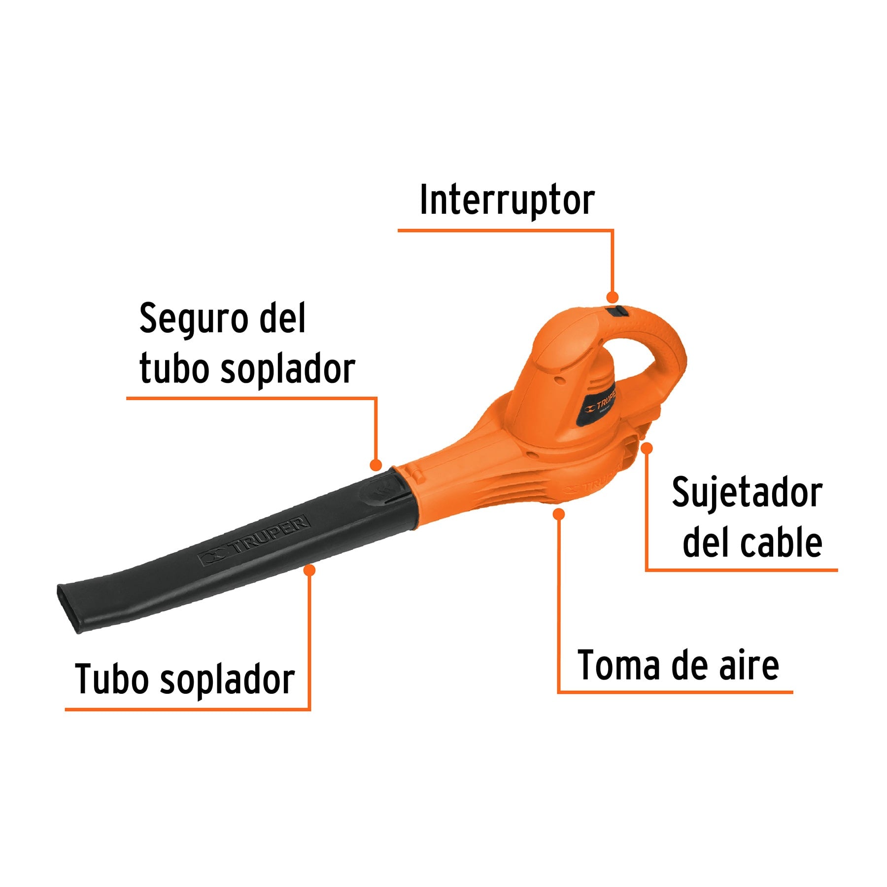 Sopladora eléctrica de 960 W, TRUPER