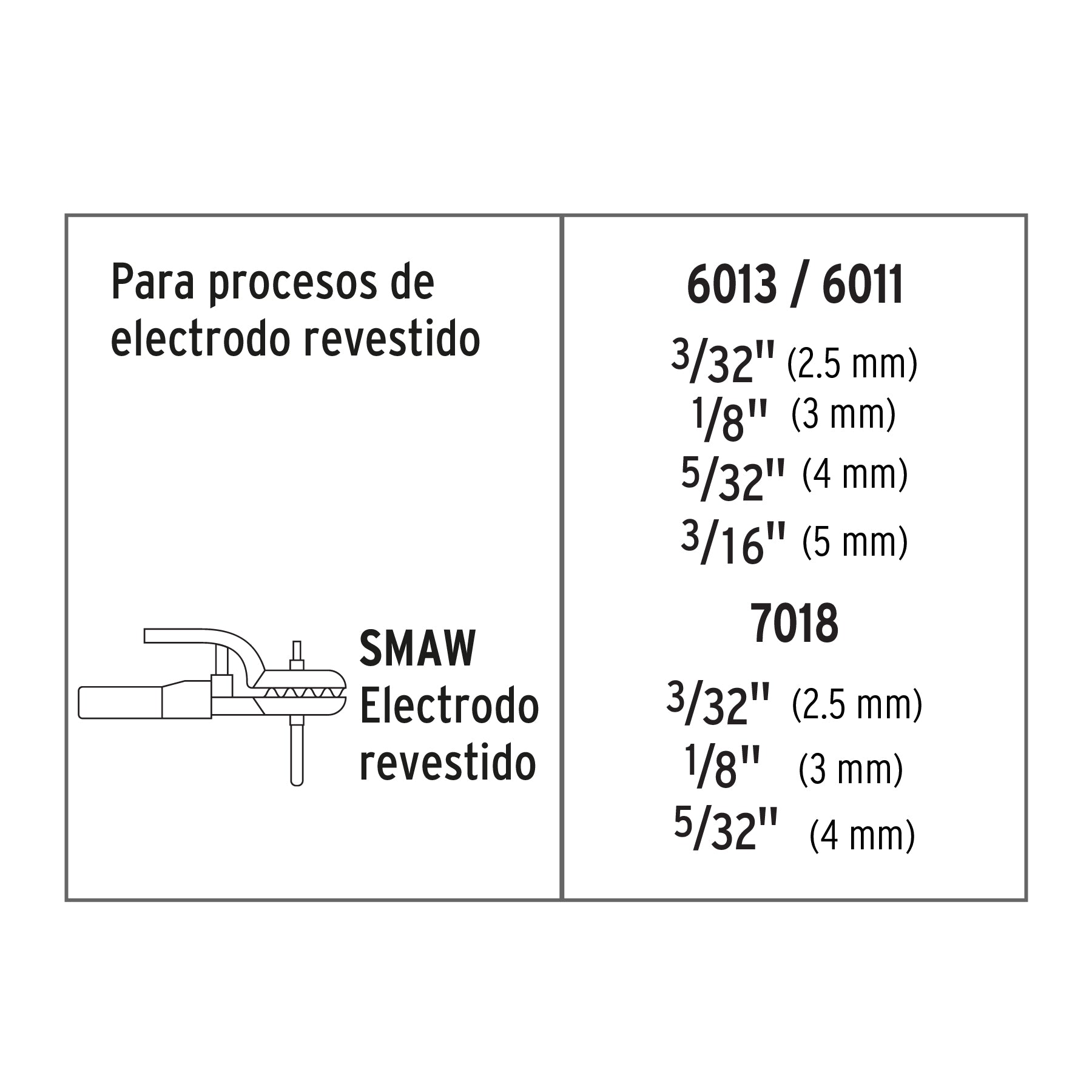 Soldadora de arco eléctrico, corriente alterna 210 A, TRUPER