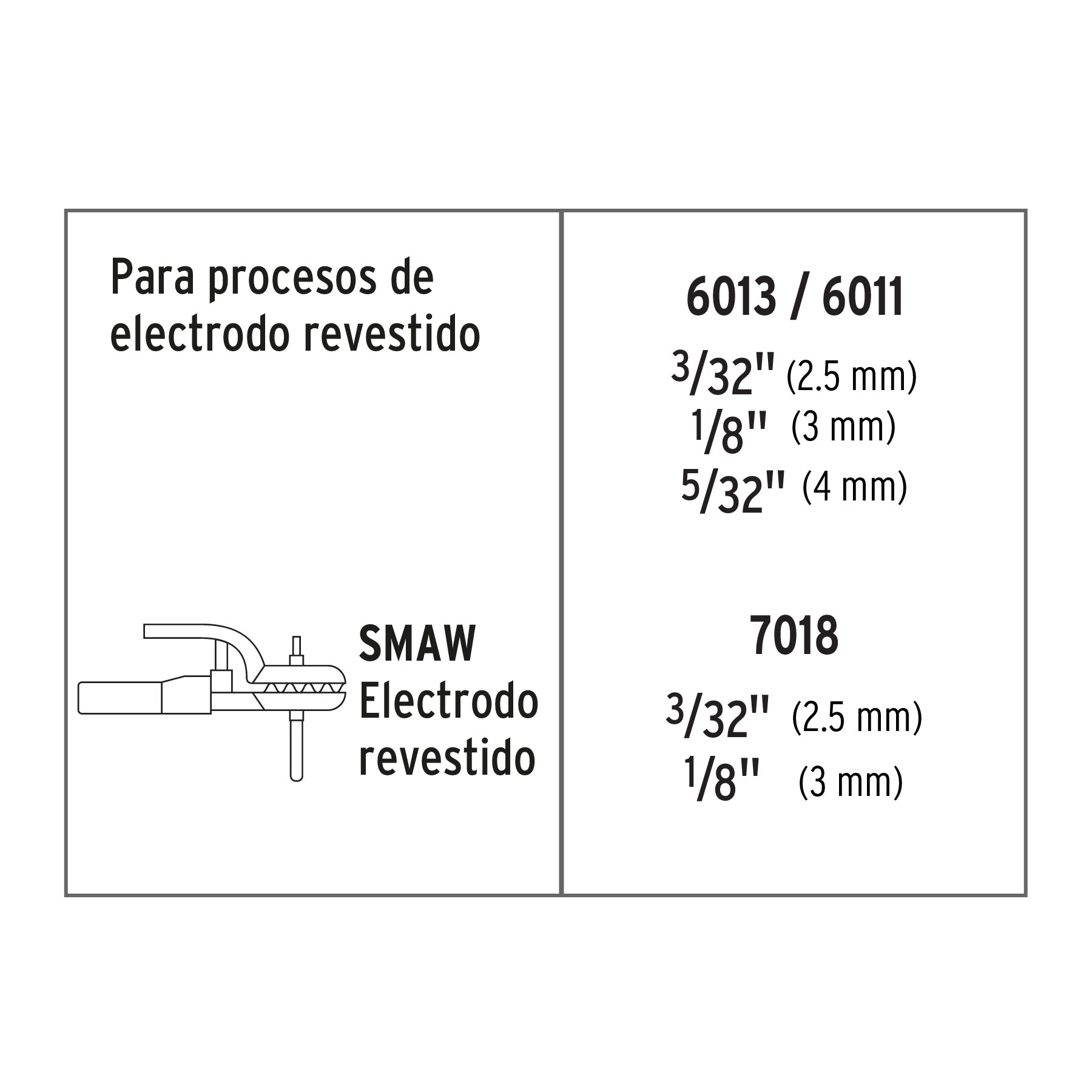 Soldadora arco eléctrico, compacta, 180 A, corriente alterna