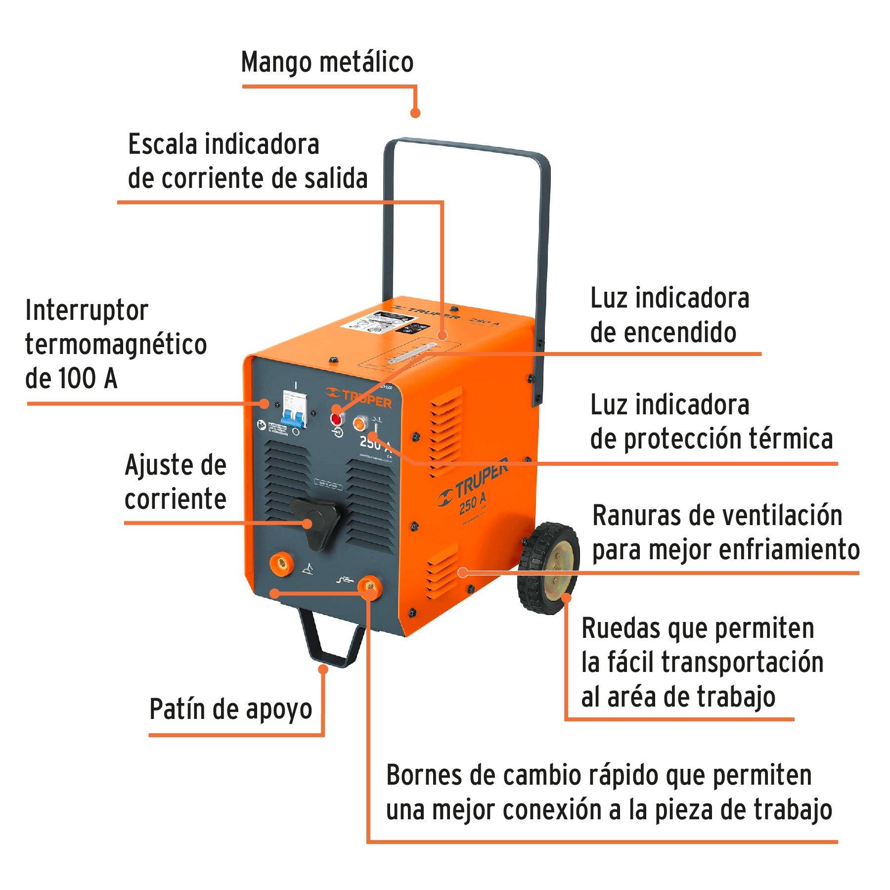Soldadora arco eléctrico, compacta, 180 A, corriente alterna