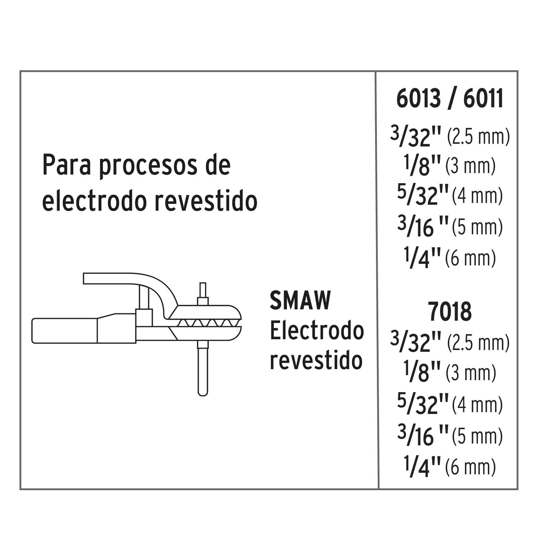 Soldadora arco eléctrico, corriente alterna/directa 300-250A