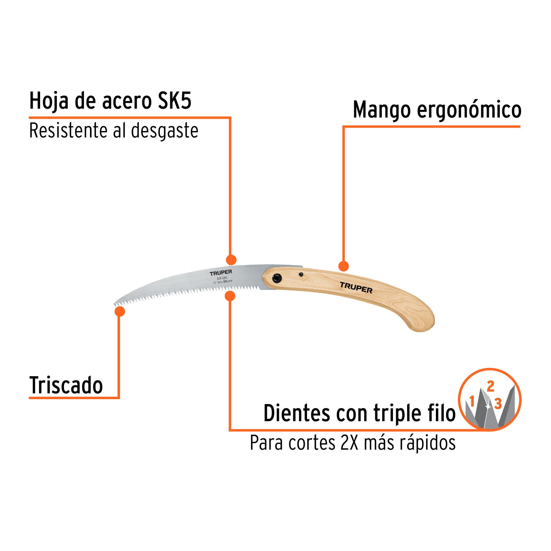 Serrucho plegable 10" hoja curva 6 DPP, mango madera, TRUPER