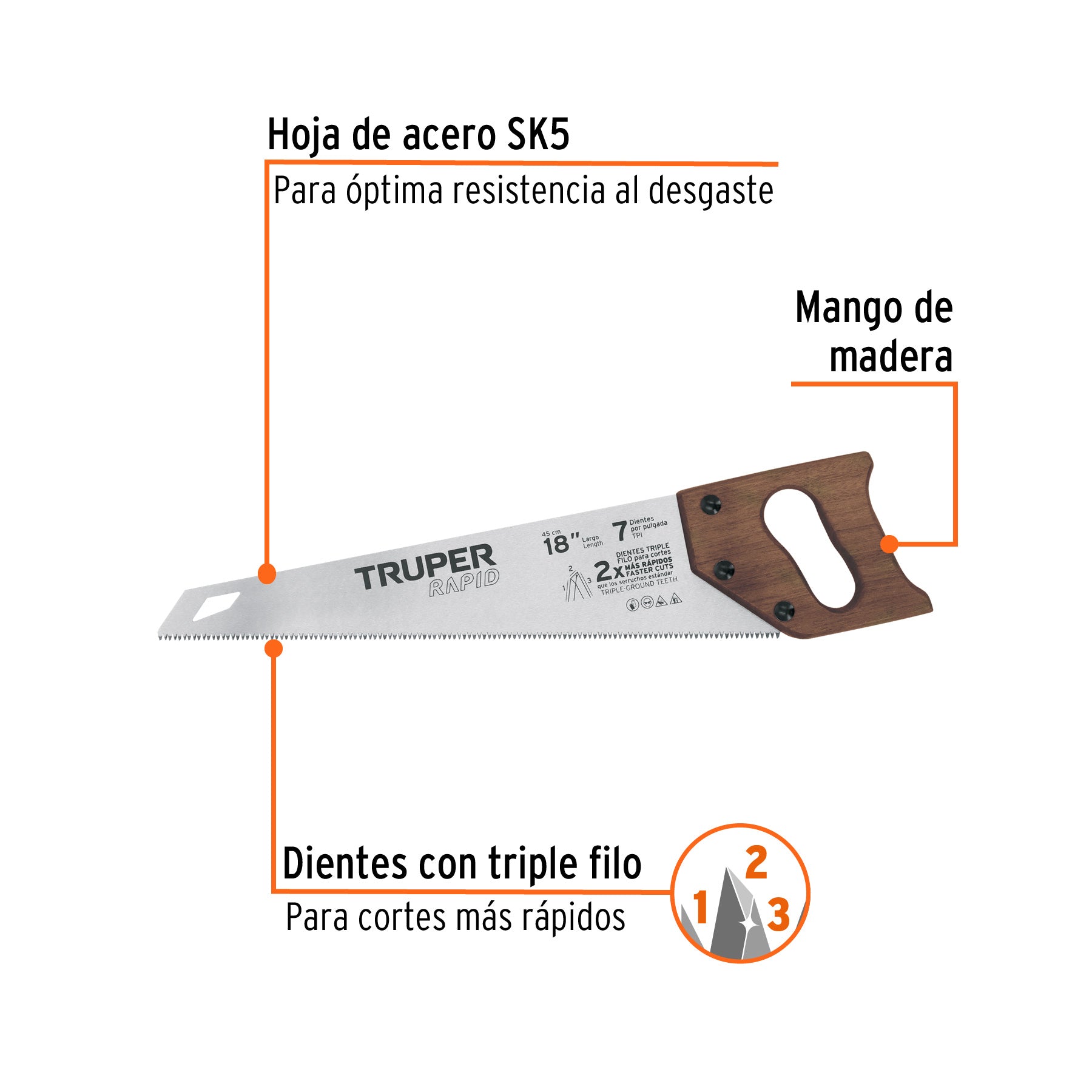 Serrucho Rapid 18", 7 DPP, mango de madera, TRUPER