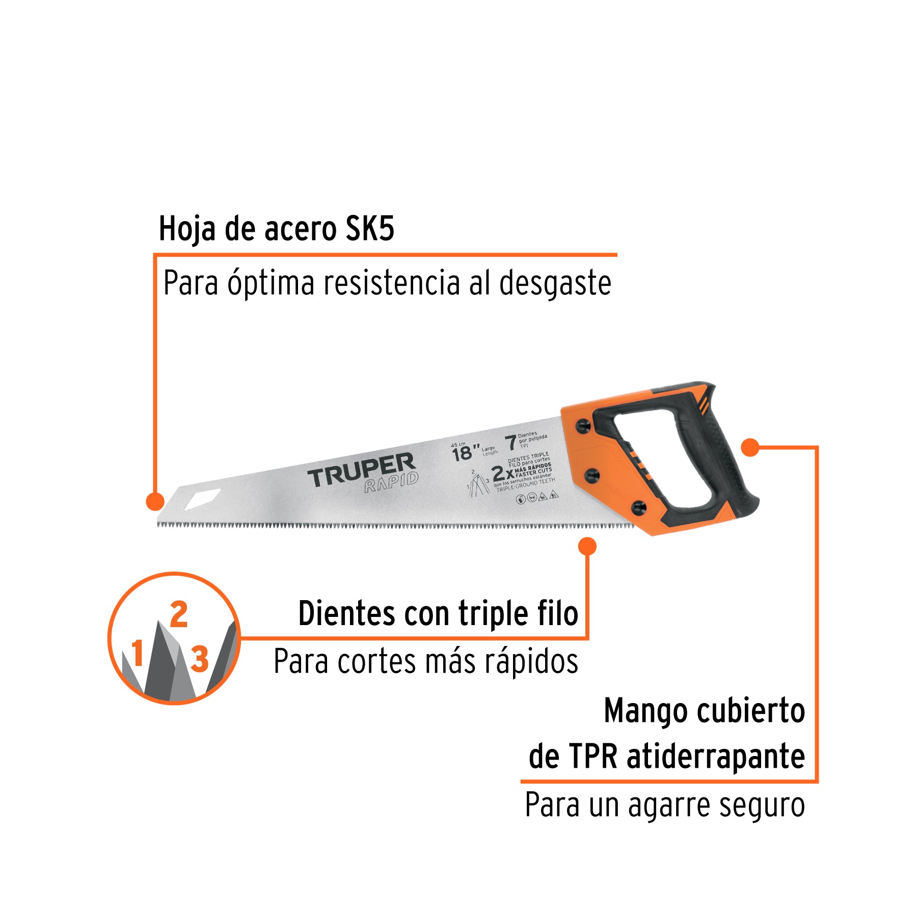Serrucho Rapid 18", 7 DPP, mango Comfort grip, TRUPER