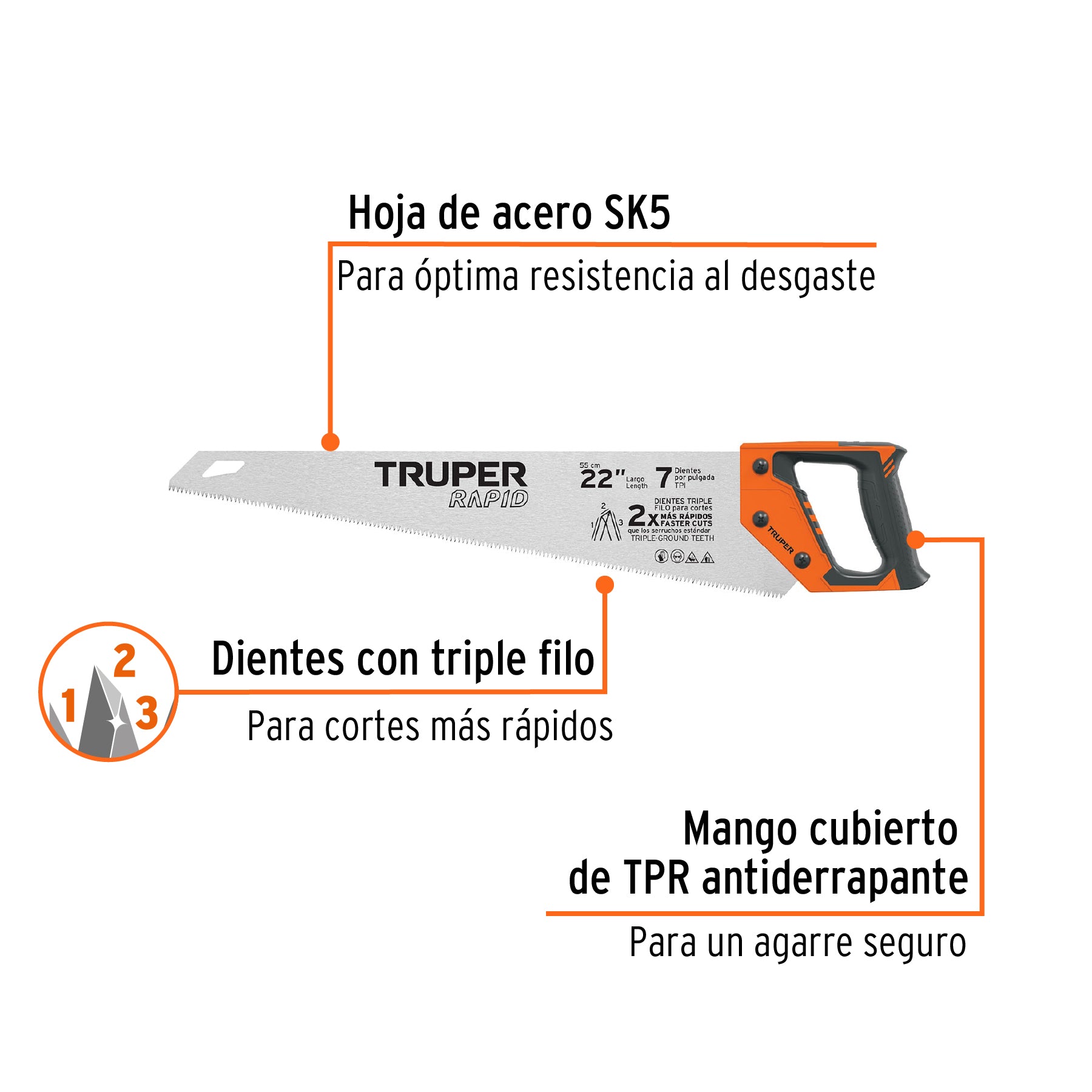 Serrucho Rapid 22", 7 DPP, mango Comfort grip, TRUPER