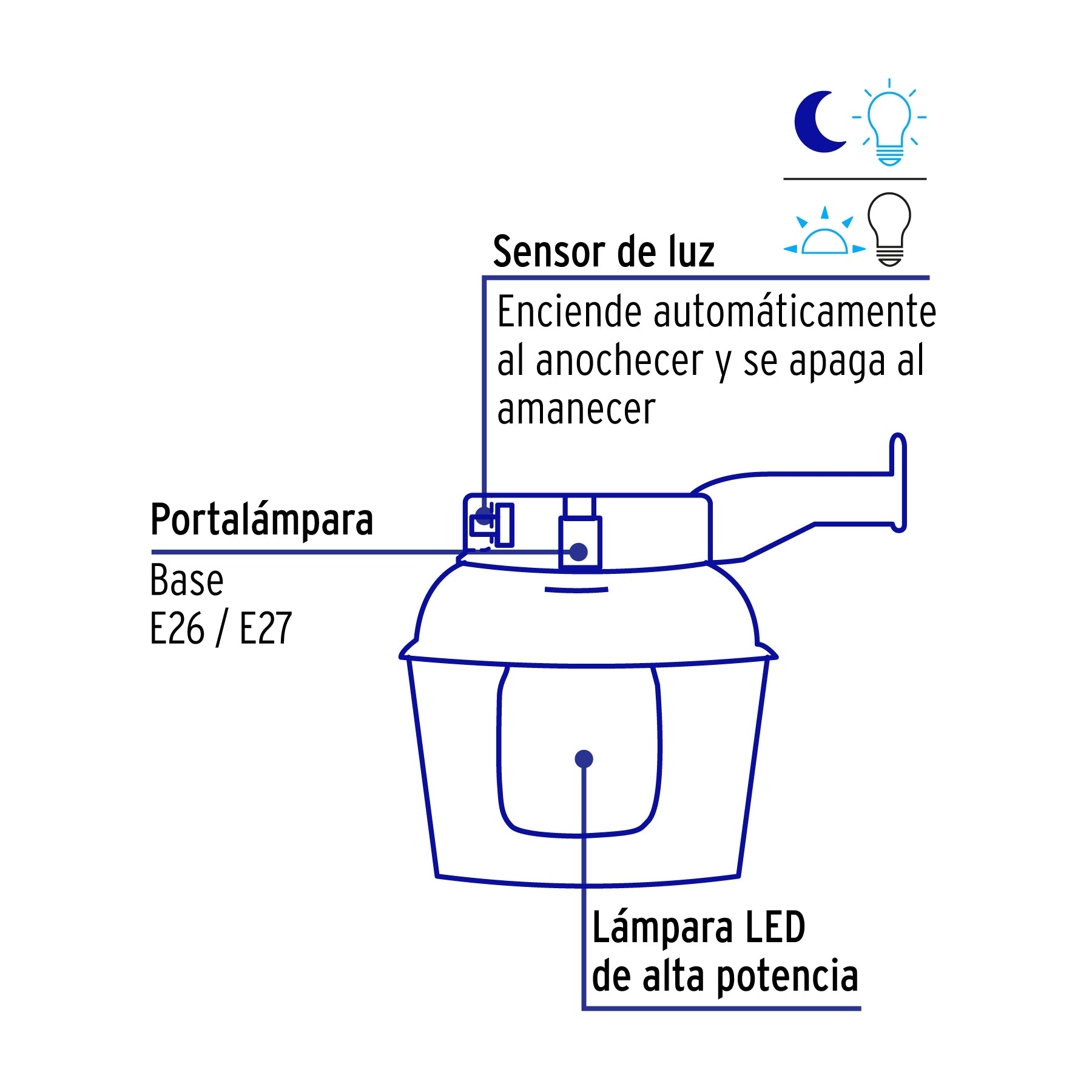 Luminario suburbano ABS con foco LED 40W 6500K sensor de luz