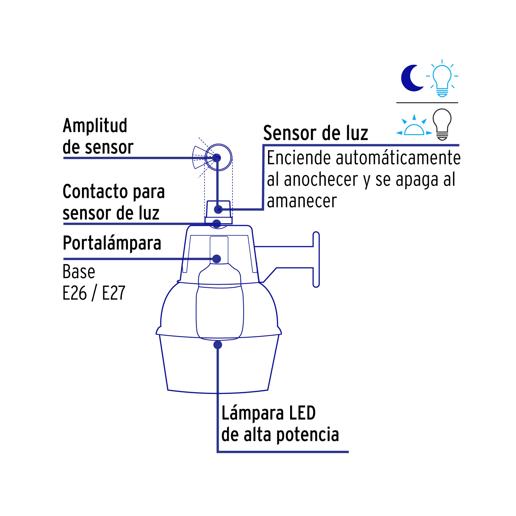 Luminario suburbano con foco LED 50W 6500K y sensor de luz
