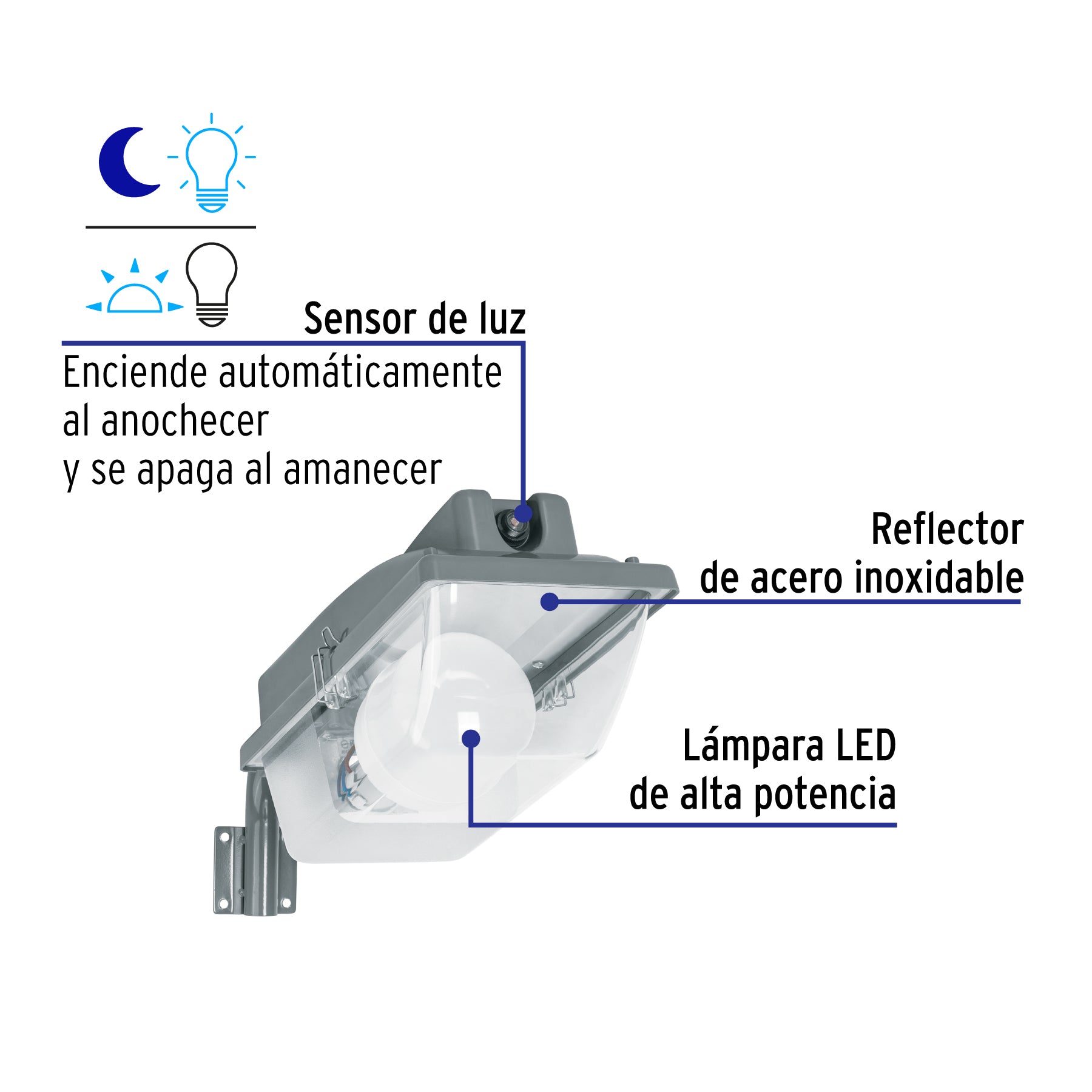 Luminario suburbano ABS con foco LED 30W 6500K sensor de luz