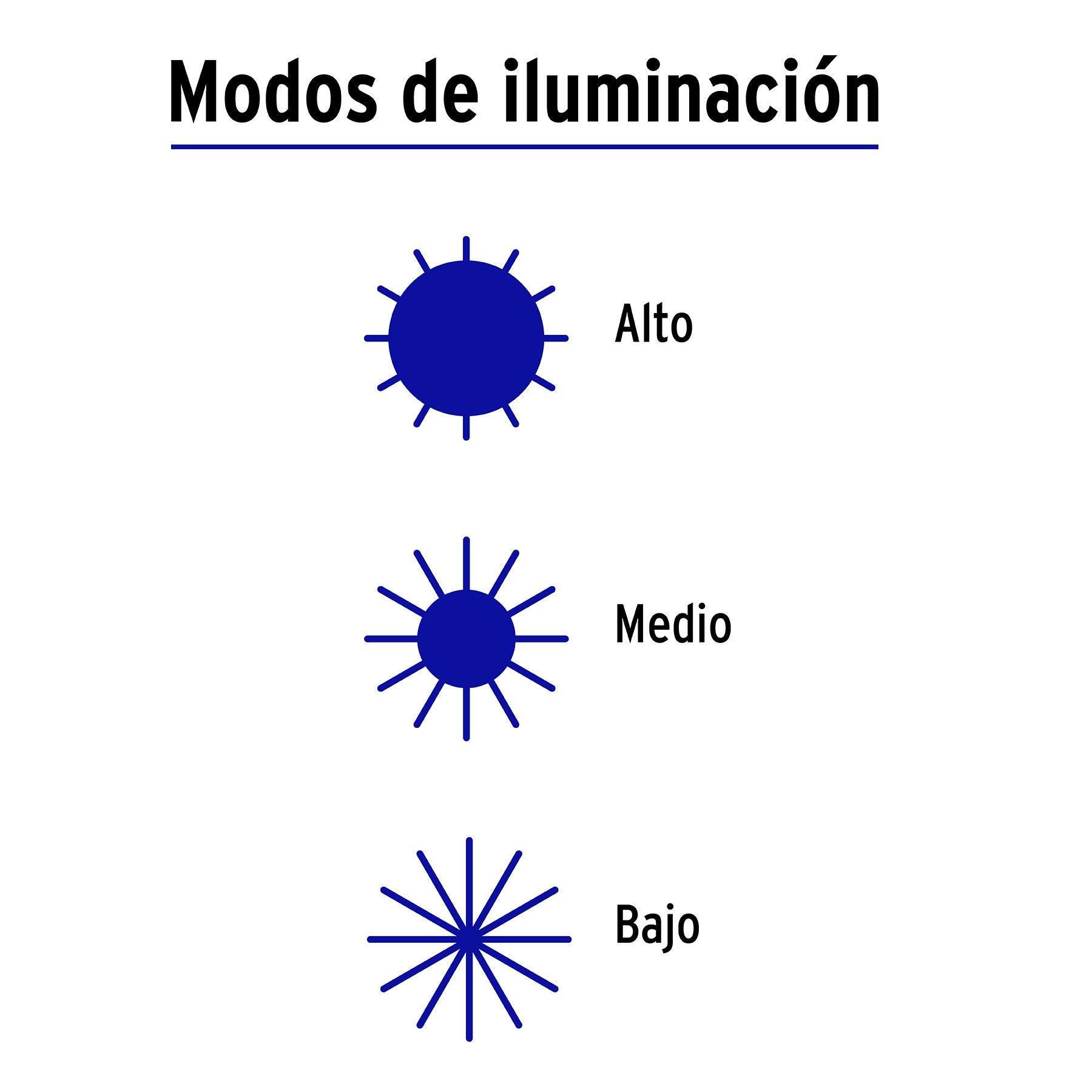 Luminario suburbano solar LED 40 W 6500 K con control remoto
