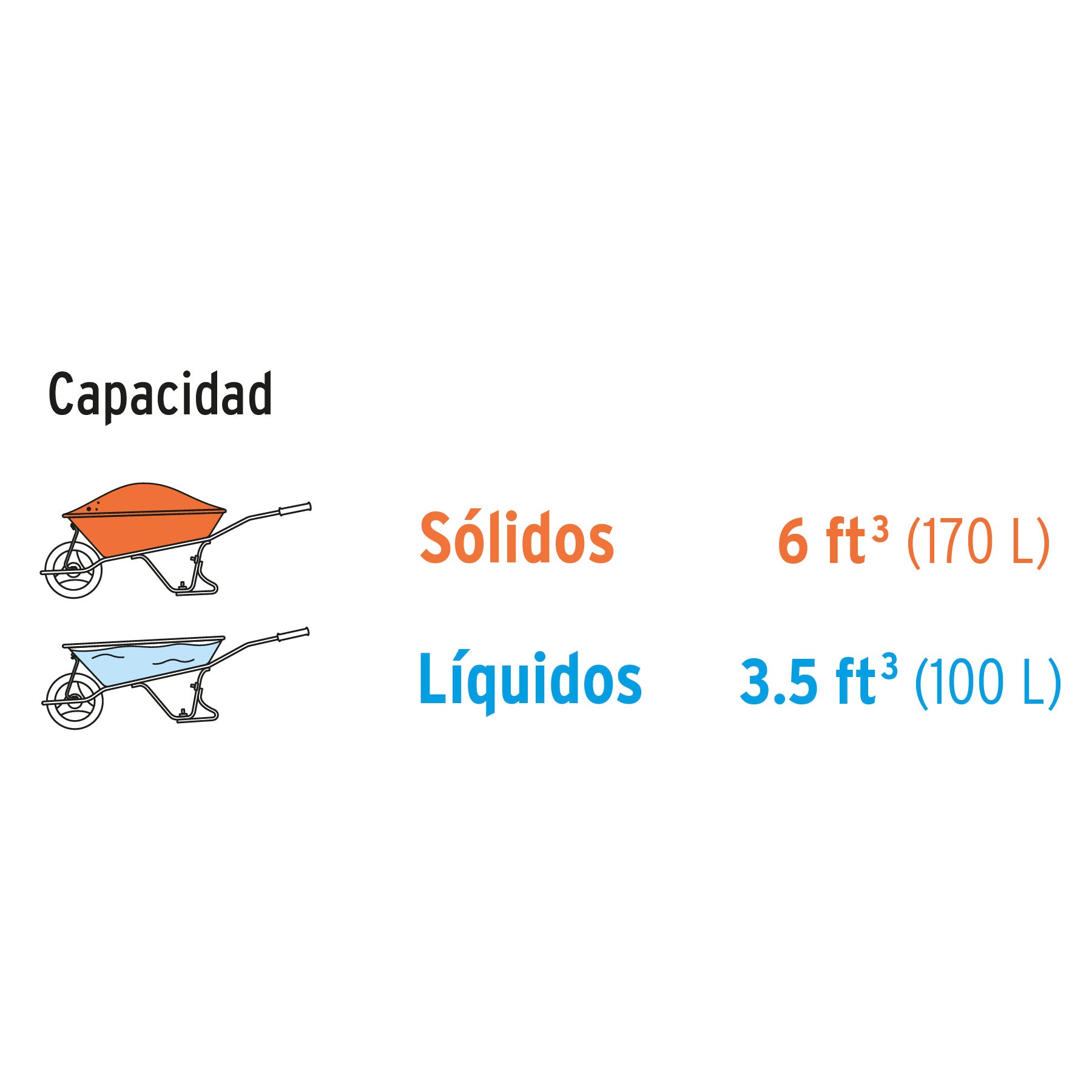 Carretilla 6 ft3 imponchable, bastidores madera, TRUPER