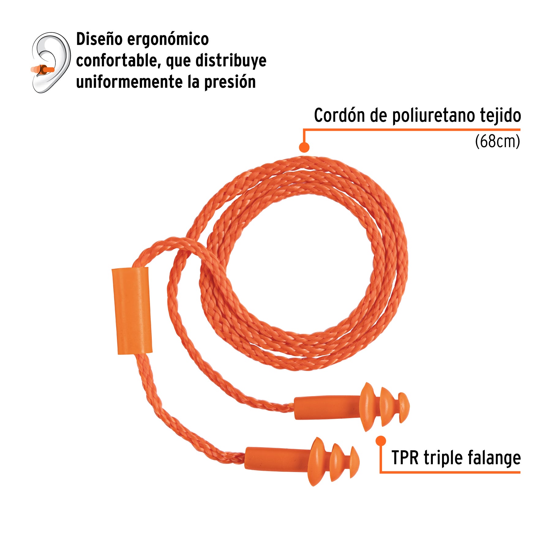 Tapón auditivo reutilizable con cordón, bolsa individual