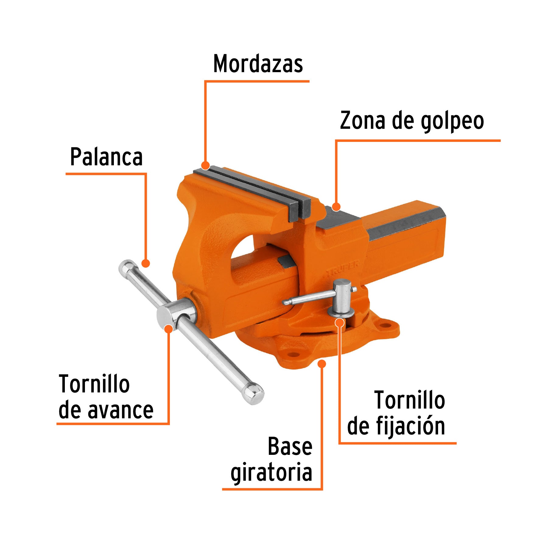 Tornillo de banco 5" tipo europeo de hierro nodular, TRUPER
