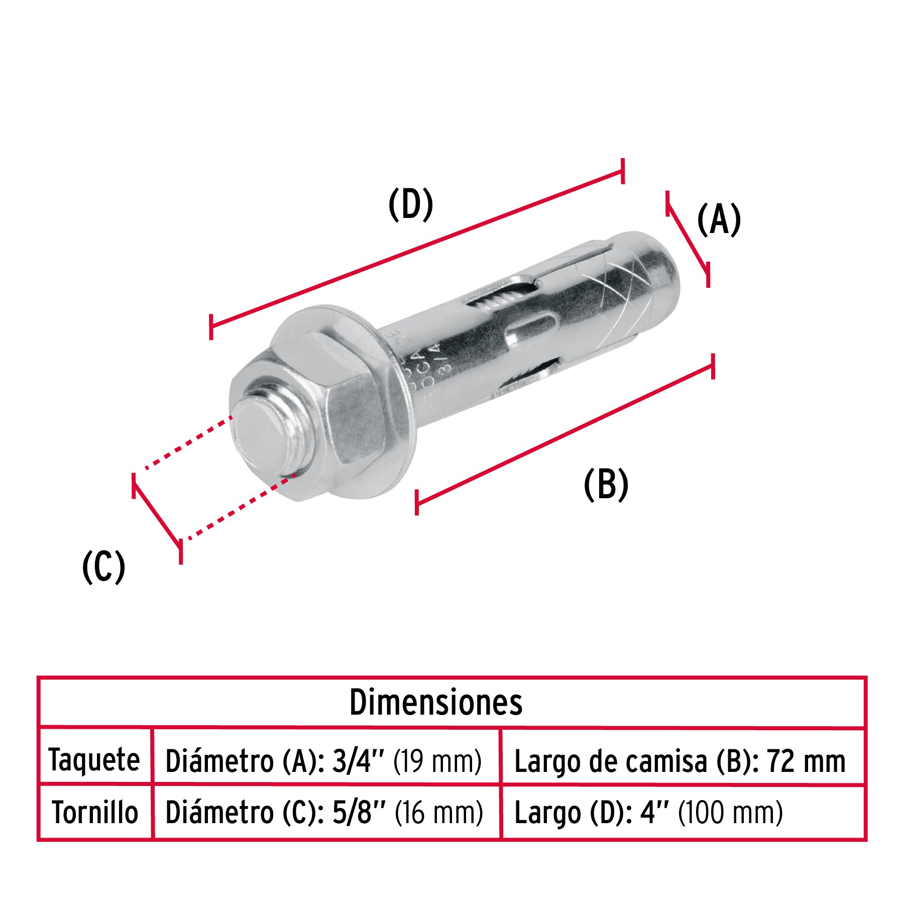 Caja con 25 taquetes expansivos de 5/8" con tornillo, FIERO