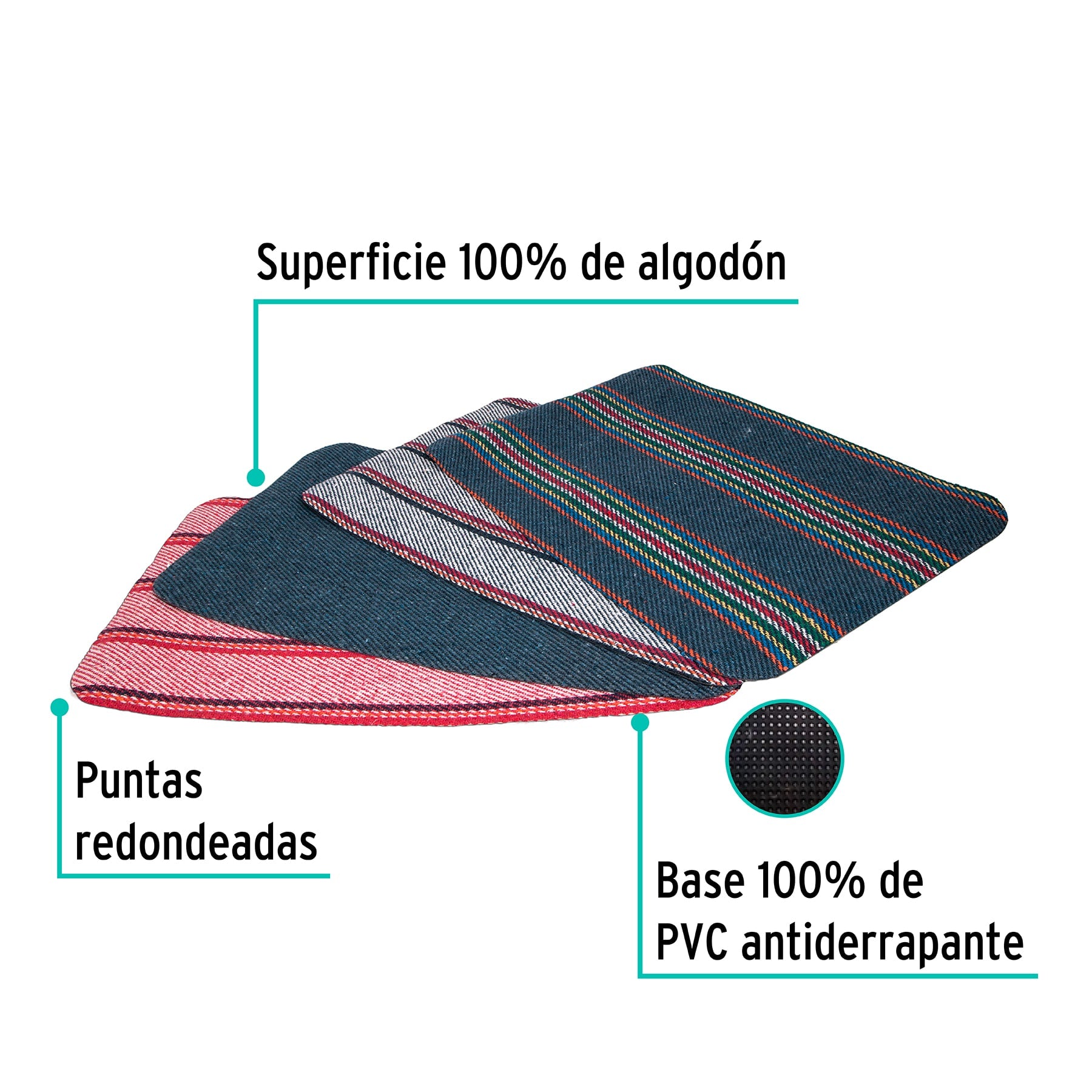 Tapete de jerga de 60 cm, KLINTEK
