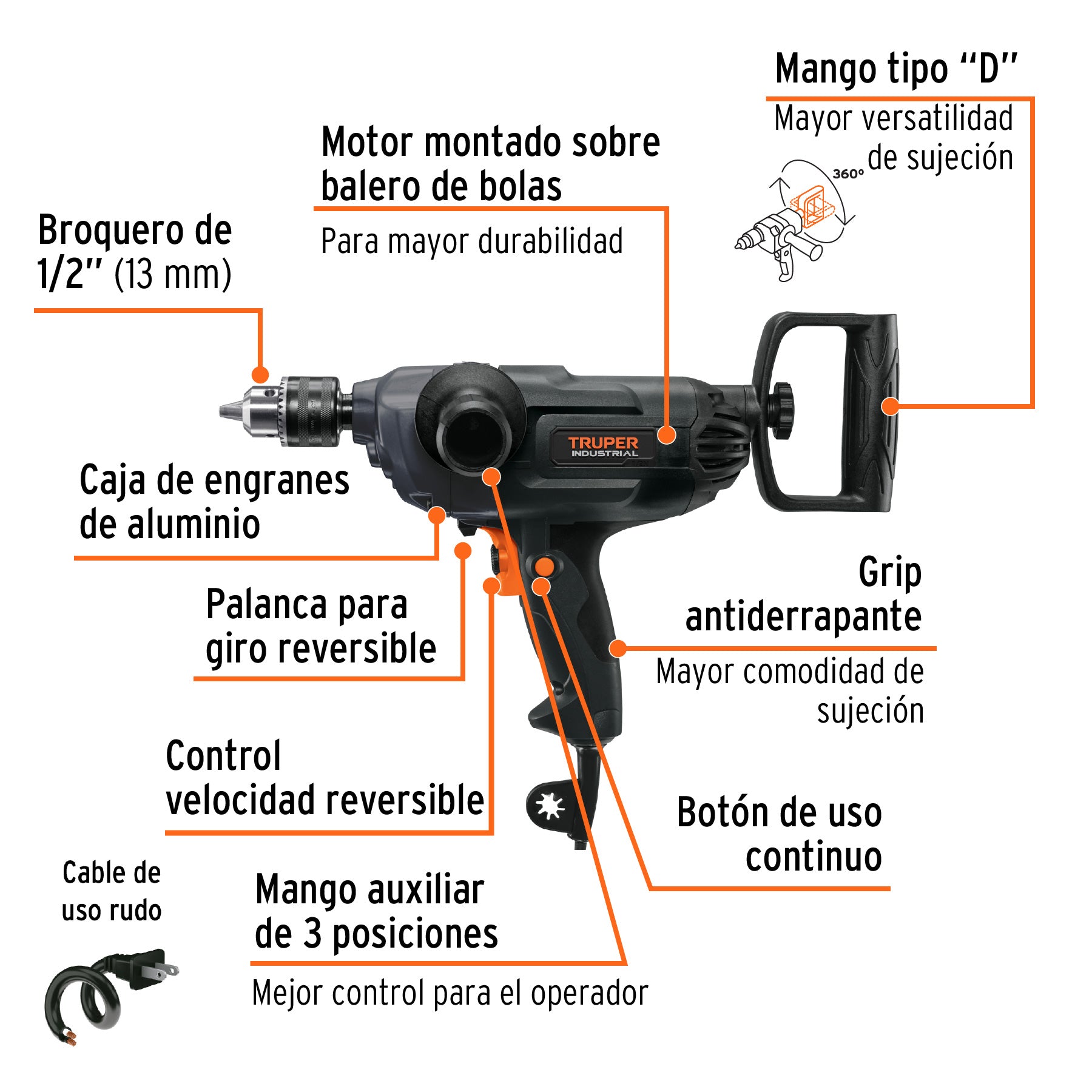 Taladro/destornillador tipo espada 1/2", 1150W, INDUSTRIAL