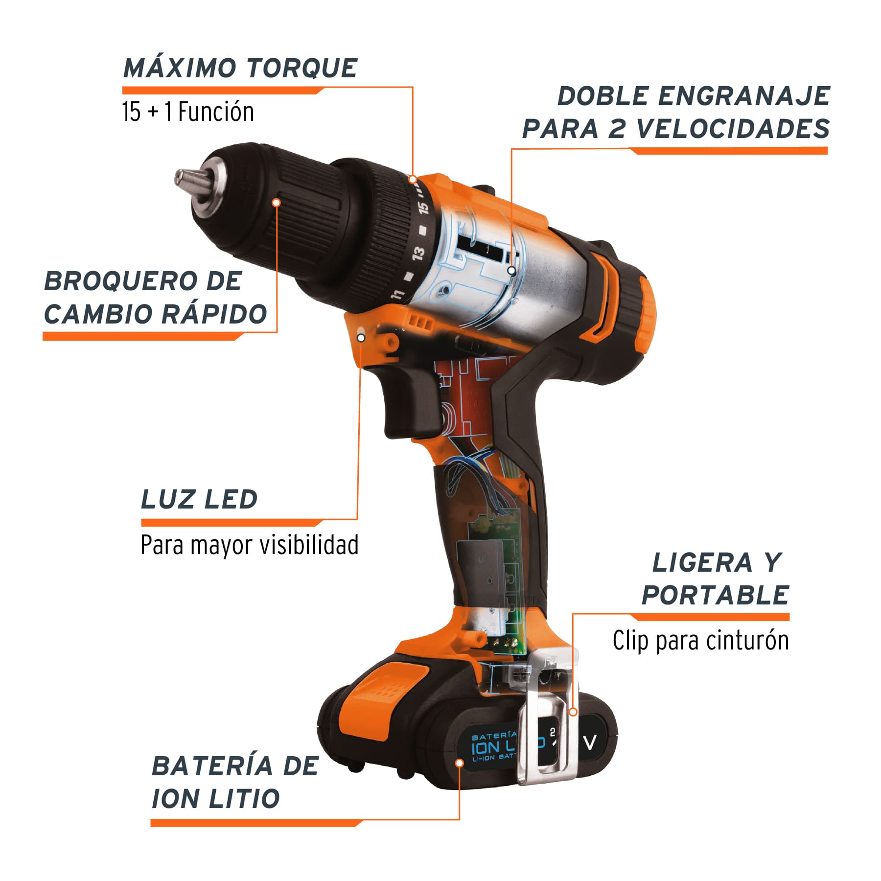 Taladro/destornillador 3/8", 12V, 1 batería 2Ah, PRO