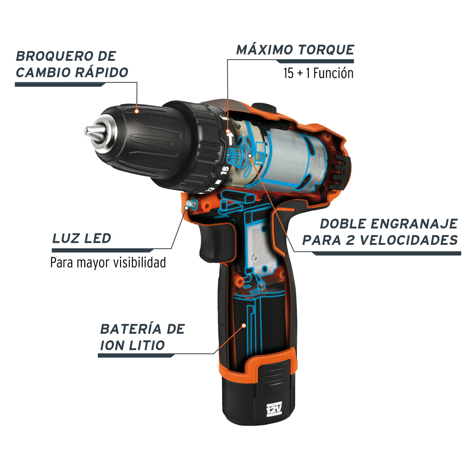 Taladro/destornillador compacto 3/8", 12V, 1 bat 2Ah, PRO