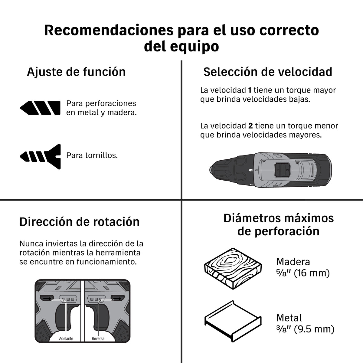 Taladro/destornillador 3/8", 12V, 1 batería 2Ah, PRETUL