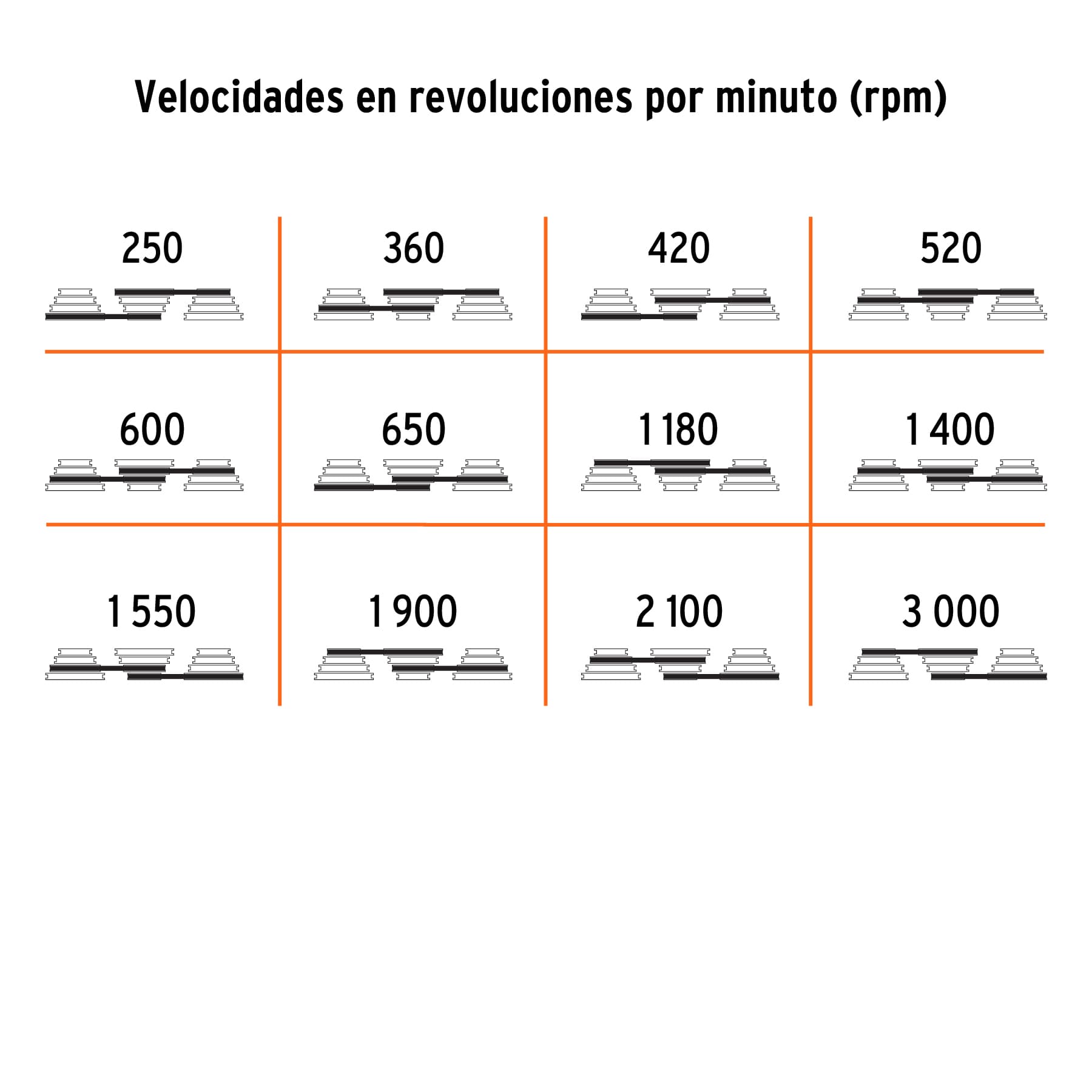 Taladro de piso 13", 3/4 HP (560 W), broquero 5/8", TRUPER