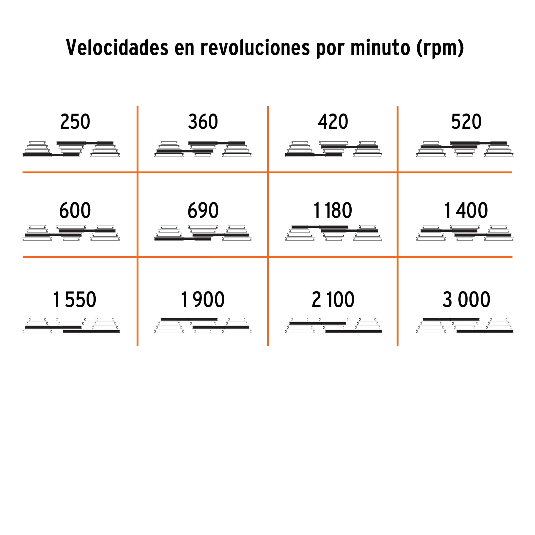 Taladro de piso 15", 1 HP (750 W), broquero 5/8", TRUPER