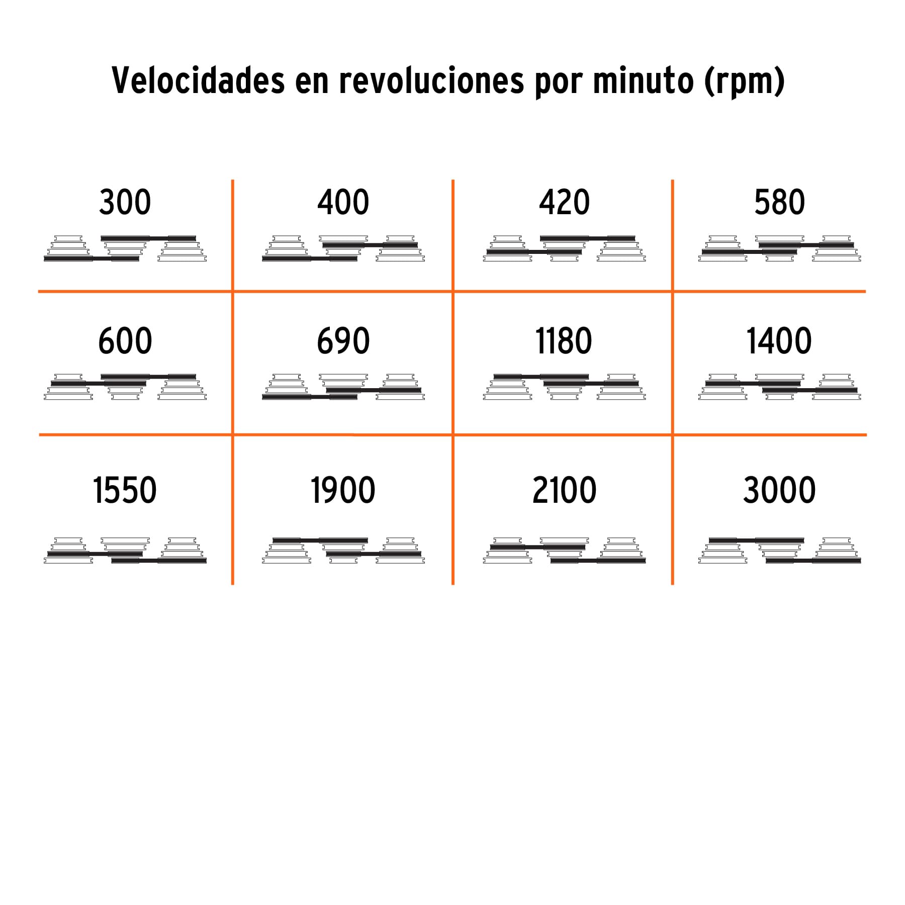 Taladro de piso 17", 1-1/2 HP (1200 W), broquero 5/8",TRUPER