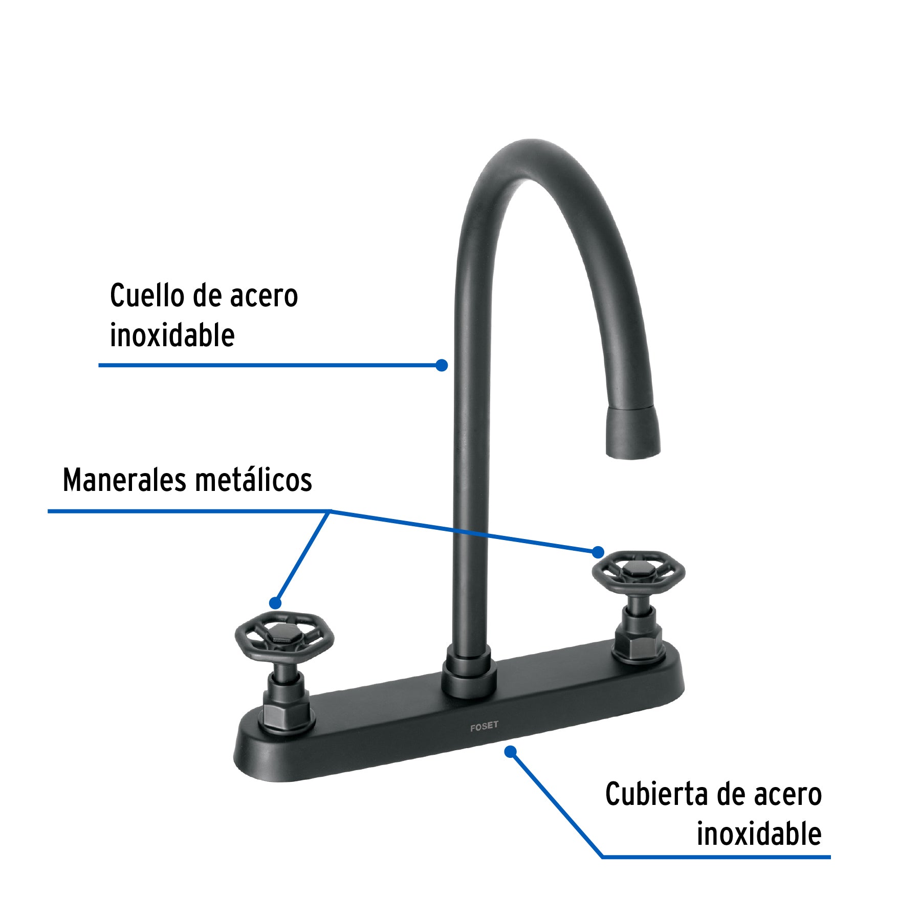 Mezcladora p/fregadero, manerales redondos, negro mate TÚBIG