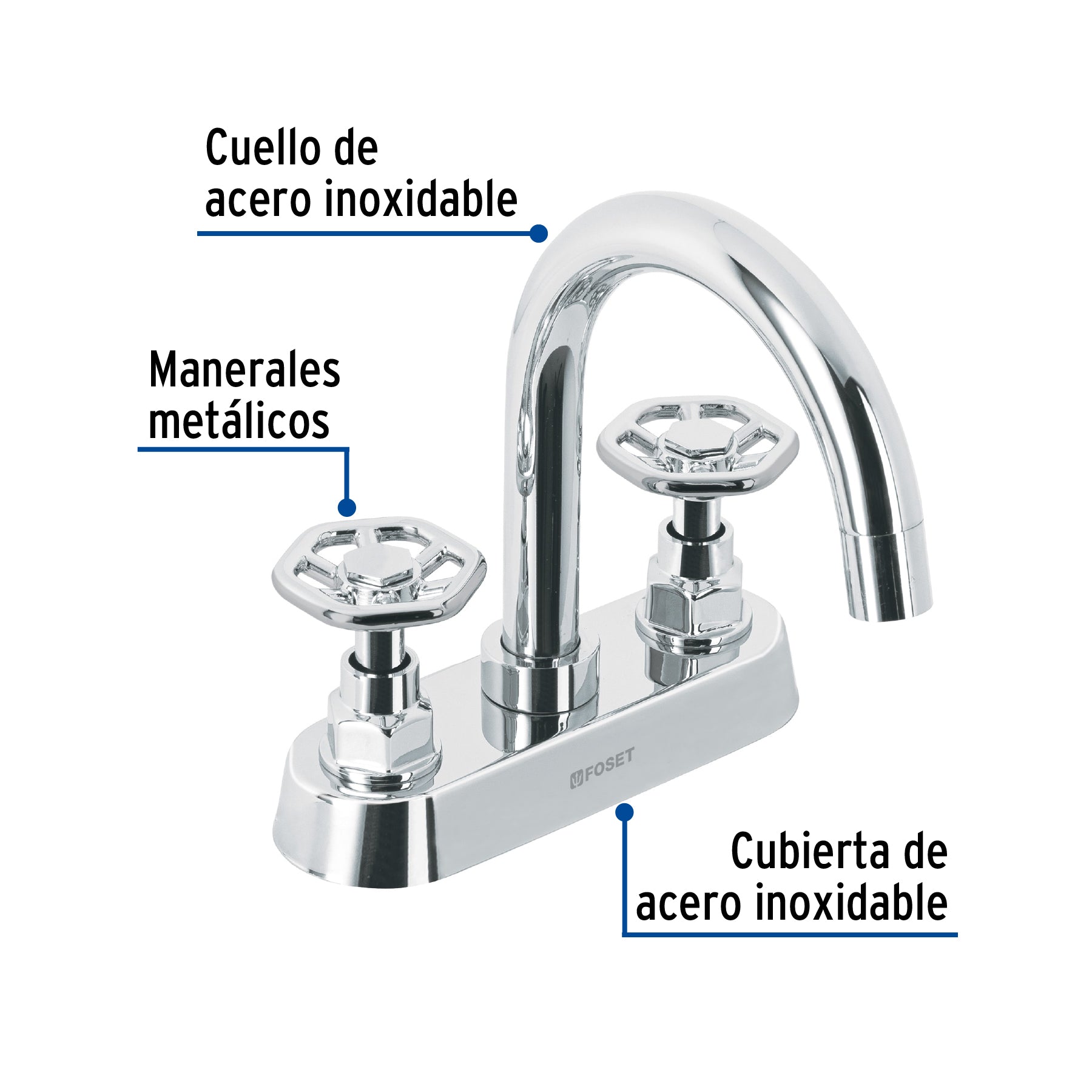 Mezcladora p/lavabo, bar, manerales redondos, cromo, TÚBIG
