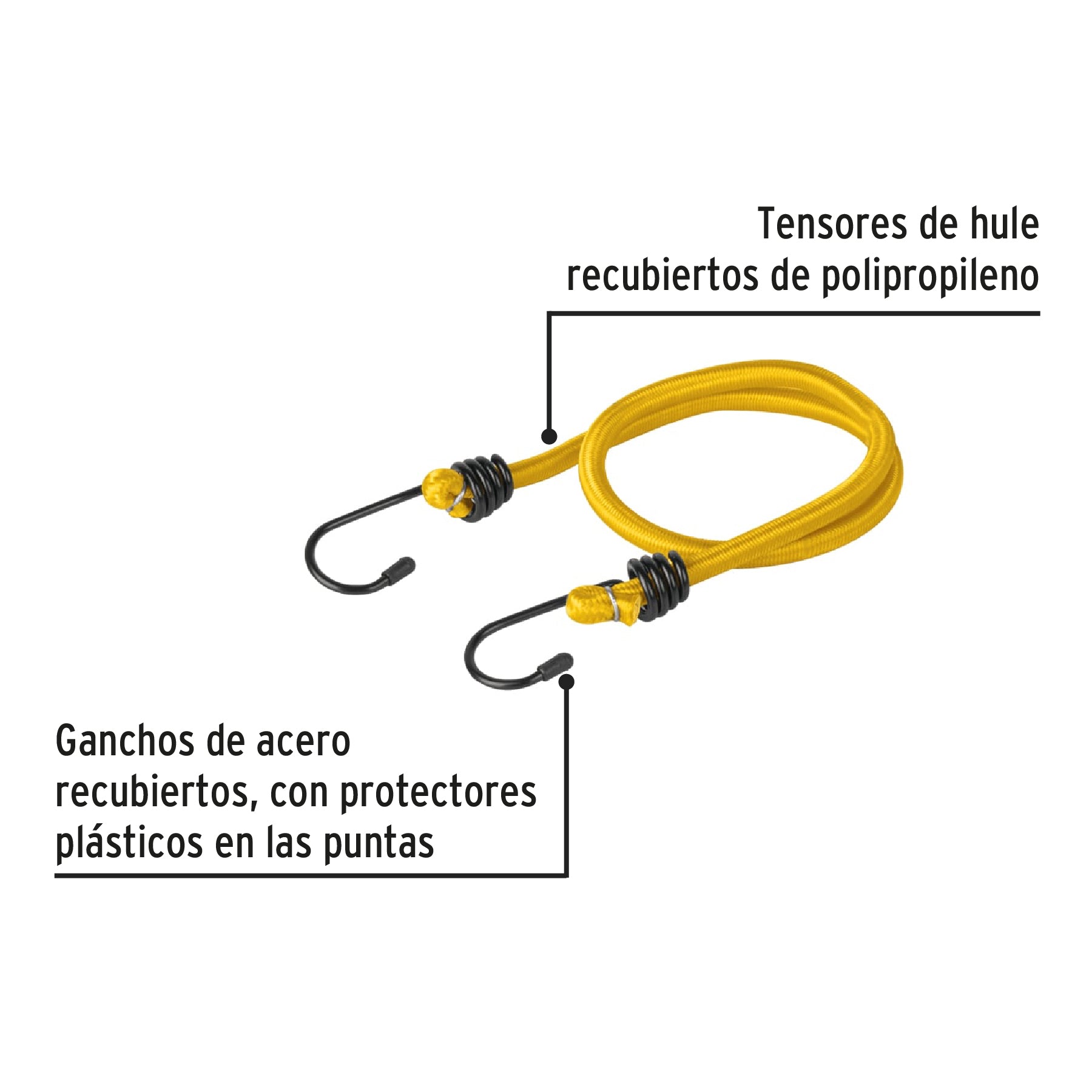 Juego de 20 tensores elásticos, PRETUL