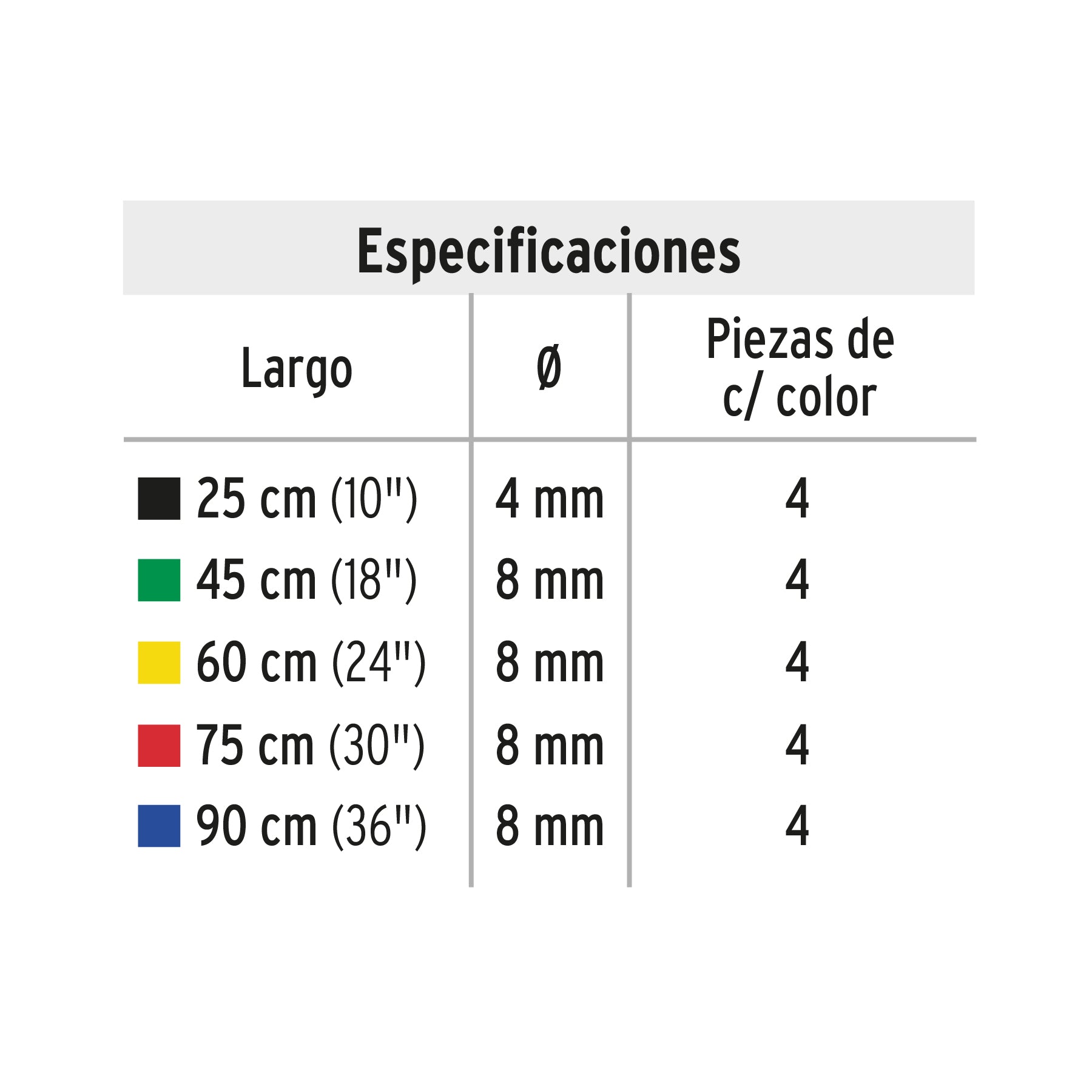 Juego de 20 tensores elásticos, PRETUL