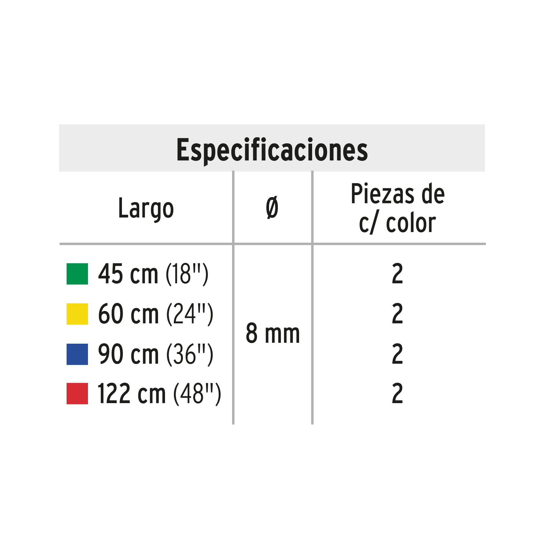 Juego de 8 tensores elásticos, PRETUL