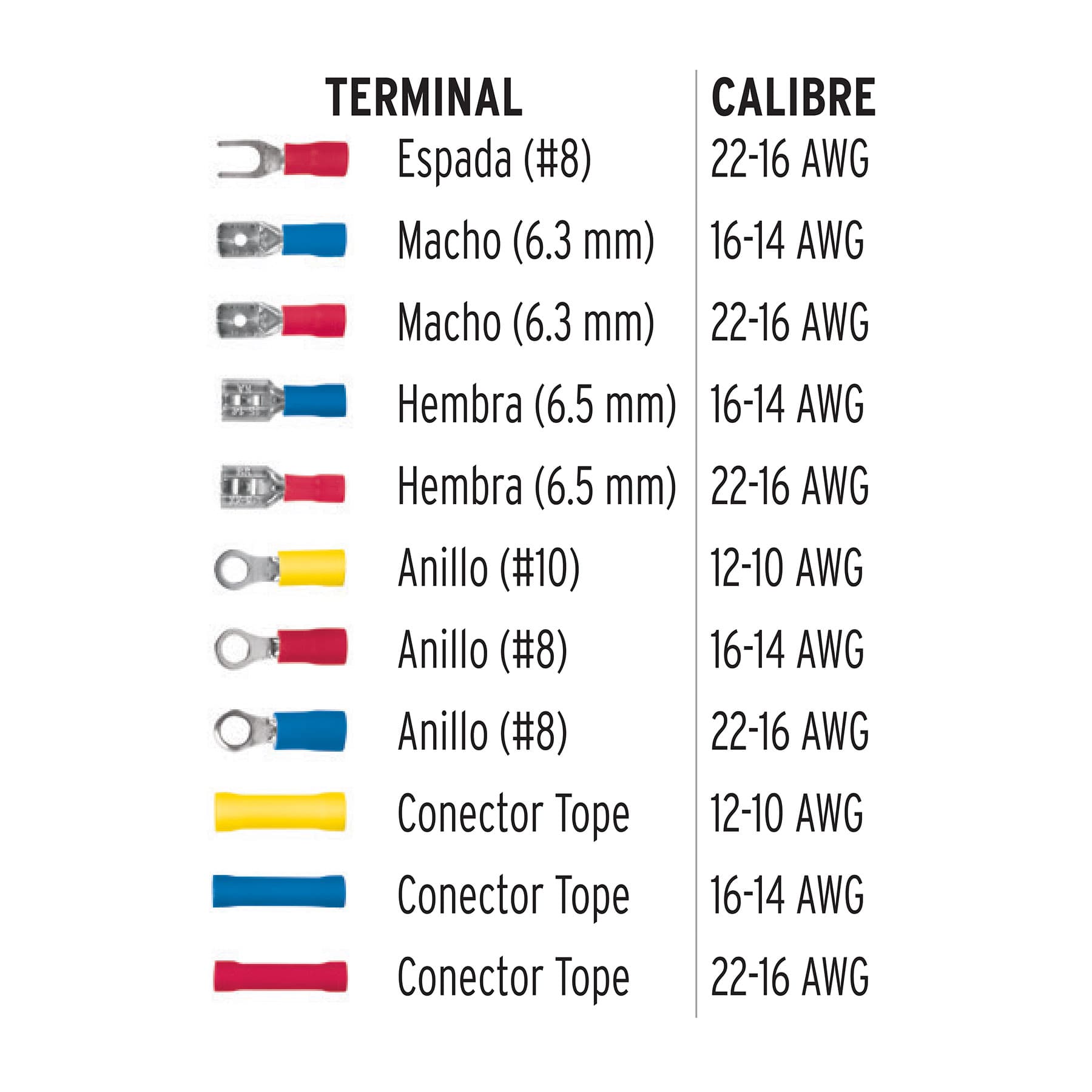 Juego de 55 terminales aisladas para cable, VOLTECK