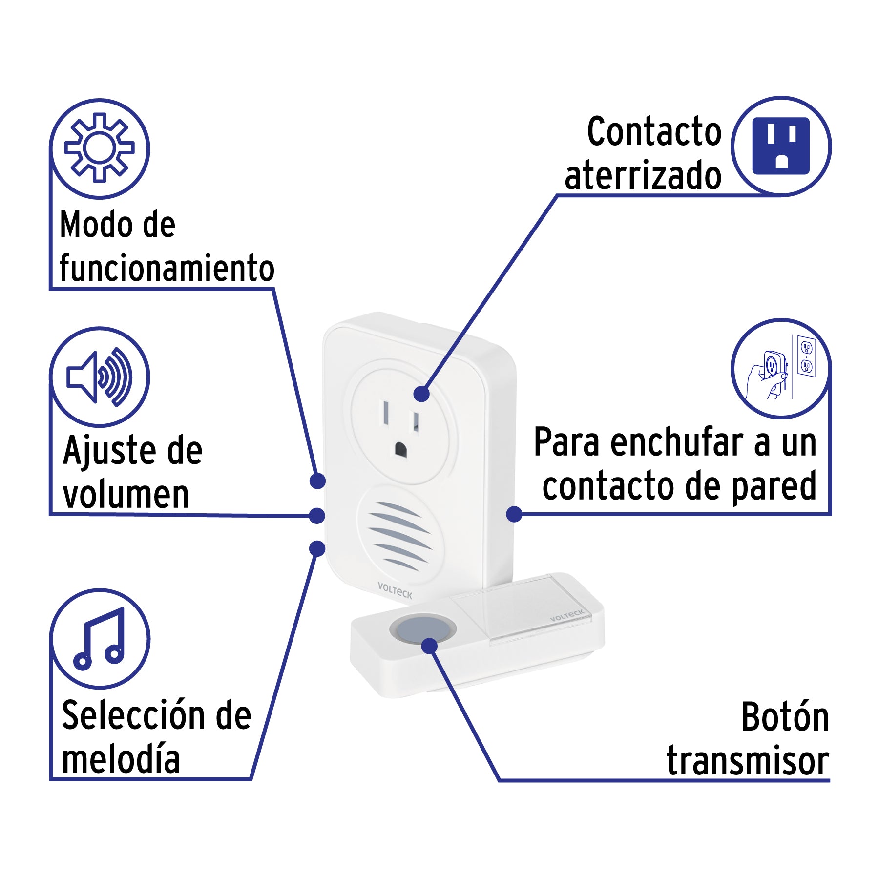 Timbre inalámbrico con receptor para enchufar, 1 tono