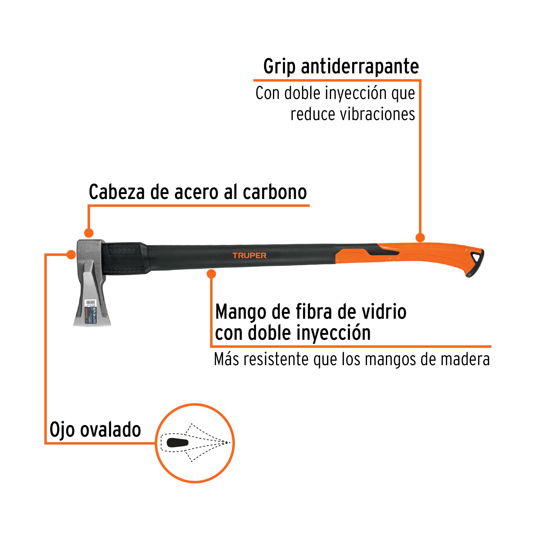 Hacha para rajar madera 4.5 lb, mango fibra de vidrio 34"