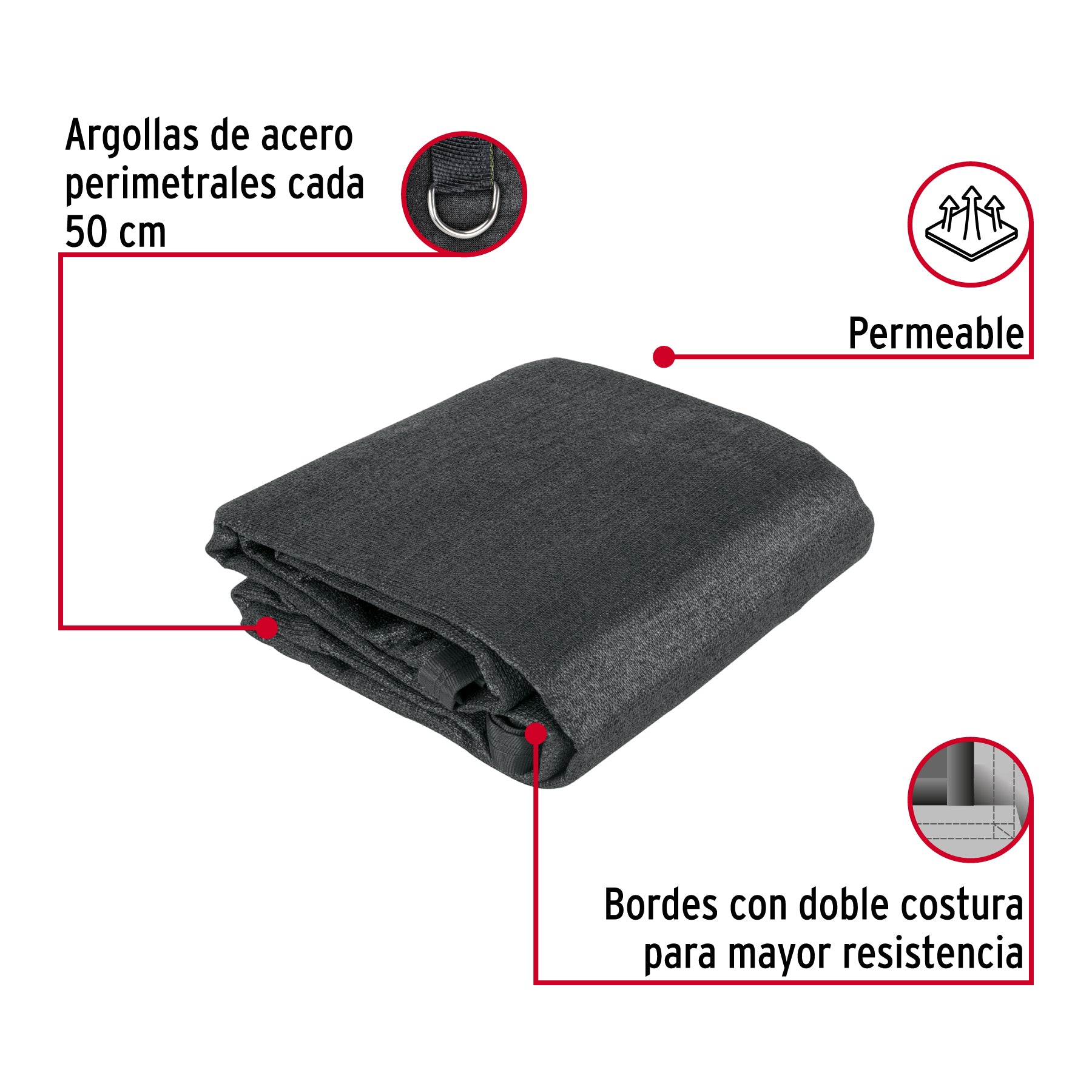 Toldo sombra 90%, raschel negro, 3m x 3m, FIERO