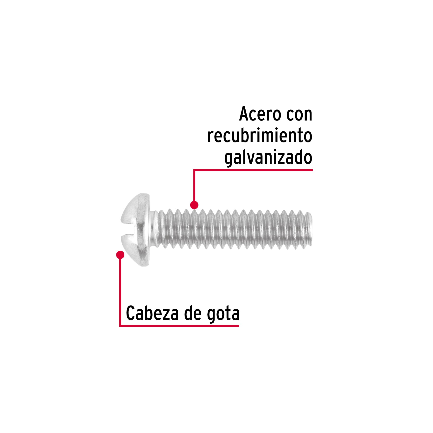 Bolsa con 100 tornillos 1/4" x 1" tipo estufa, FIERO