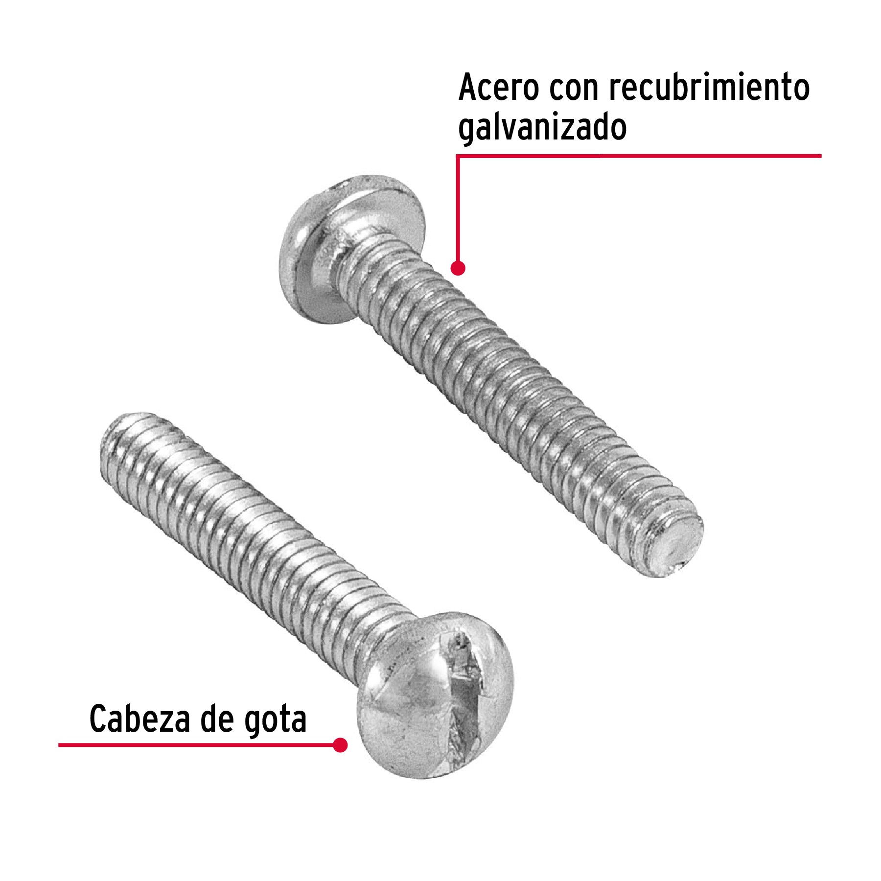 Bolsa con 500 tornillos 1/8" x 3/4" tipo estufa, FIERO