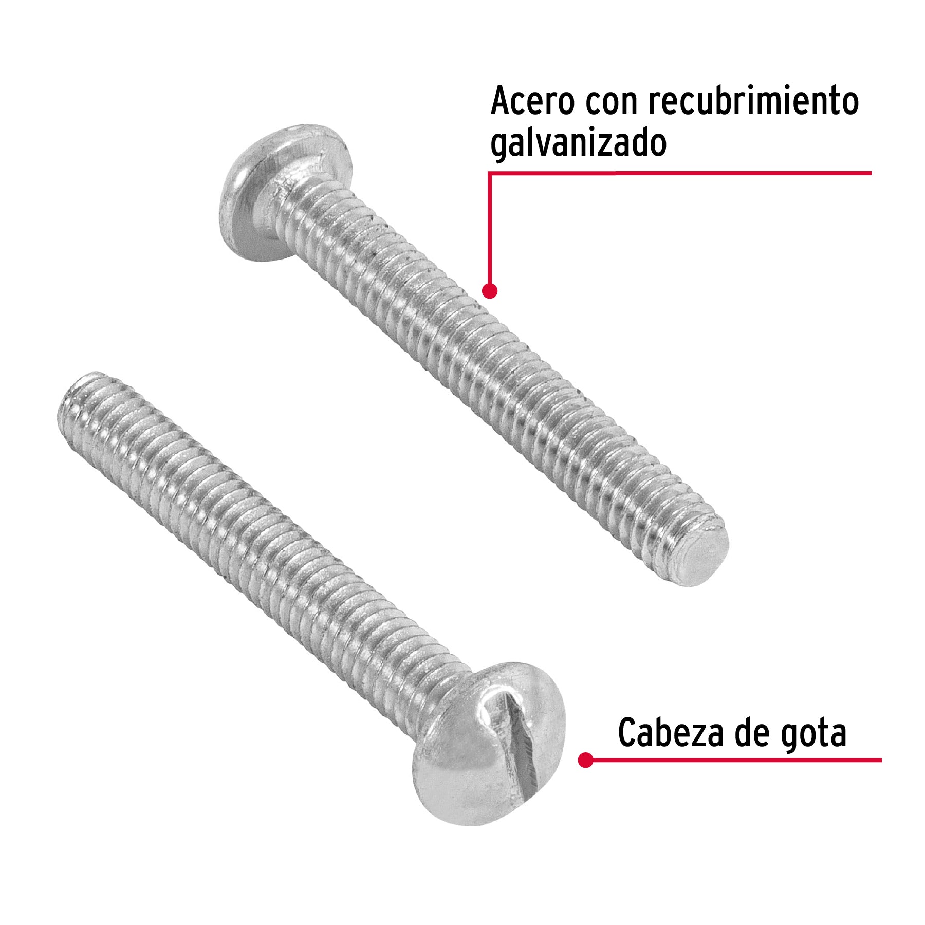 Bolsa con 250 tornillos 5/32" x 1-1/4" tipo estufa, FIERO