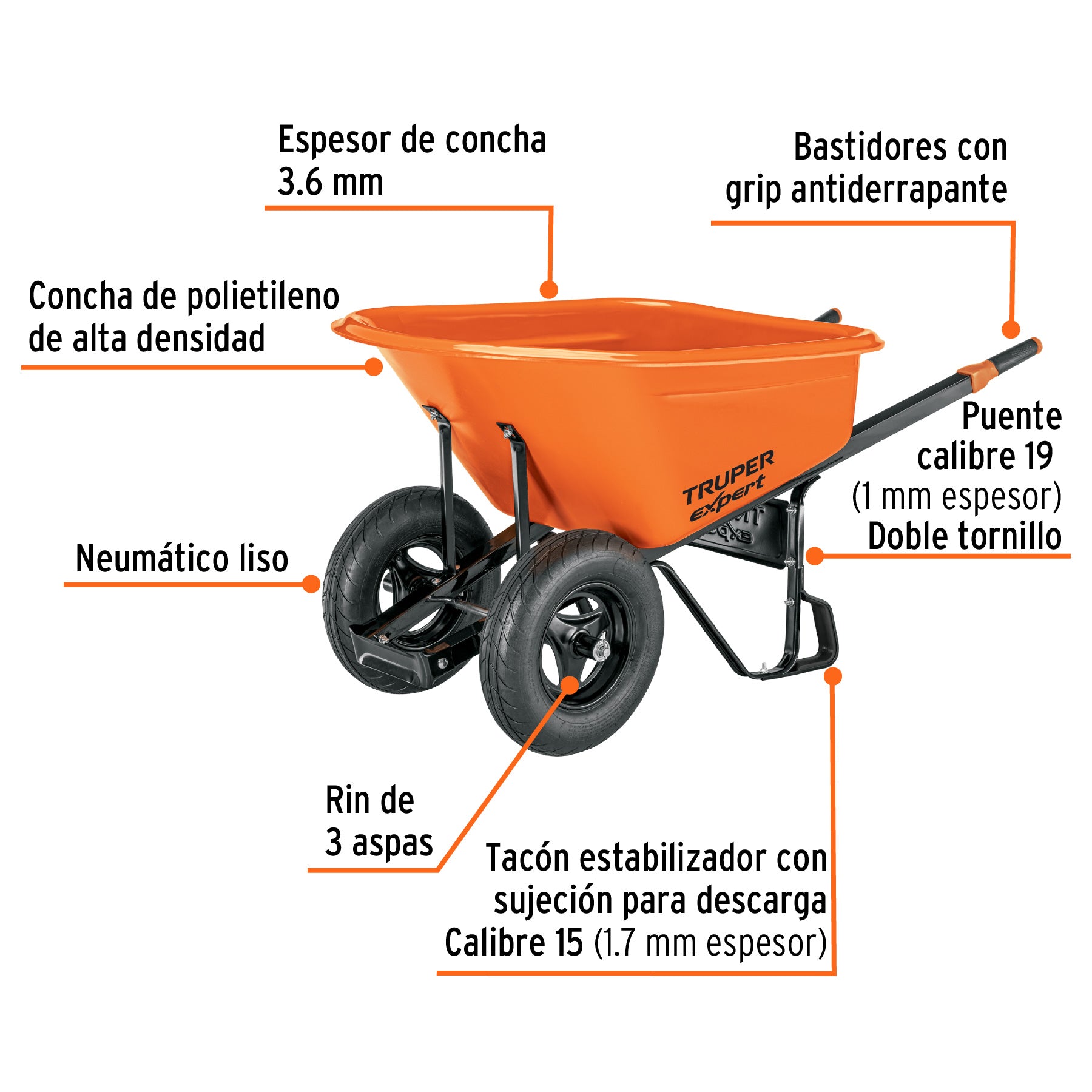 Carretilla 7ft3 EXPERT plástica, 2 llantas,bastidor metálico