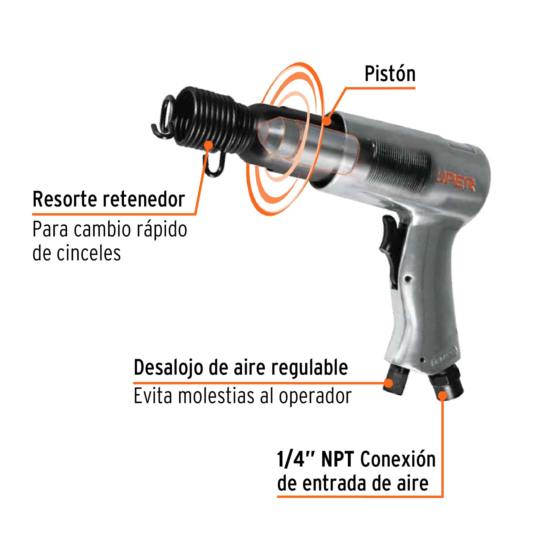 Martillo neumático, TRUPER